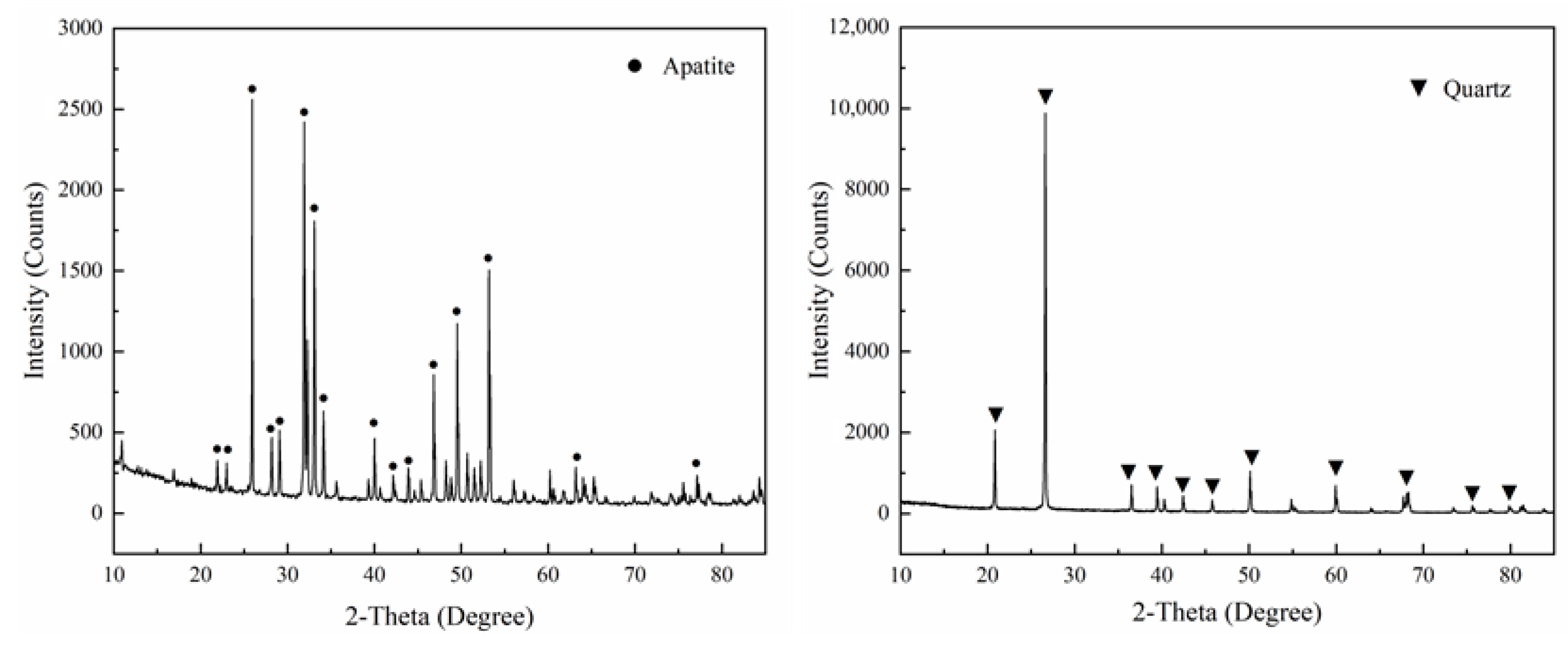 Minerals 13 00702 g001