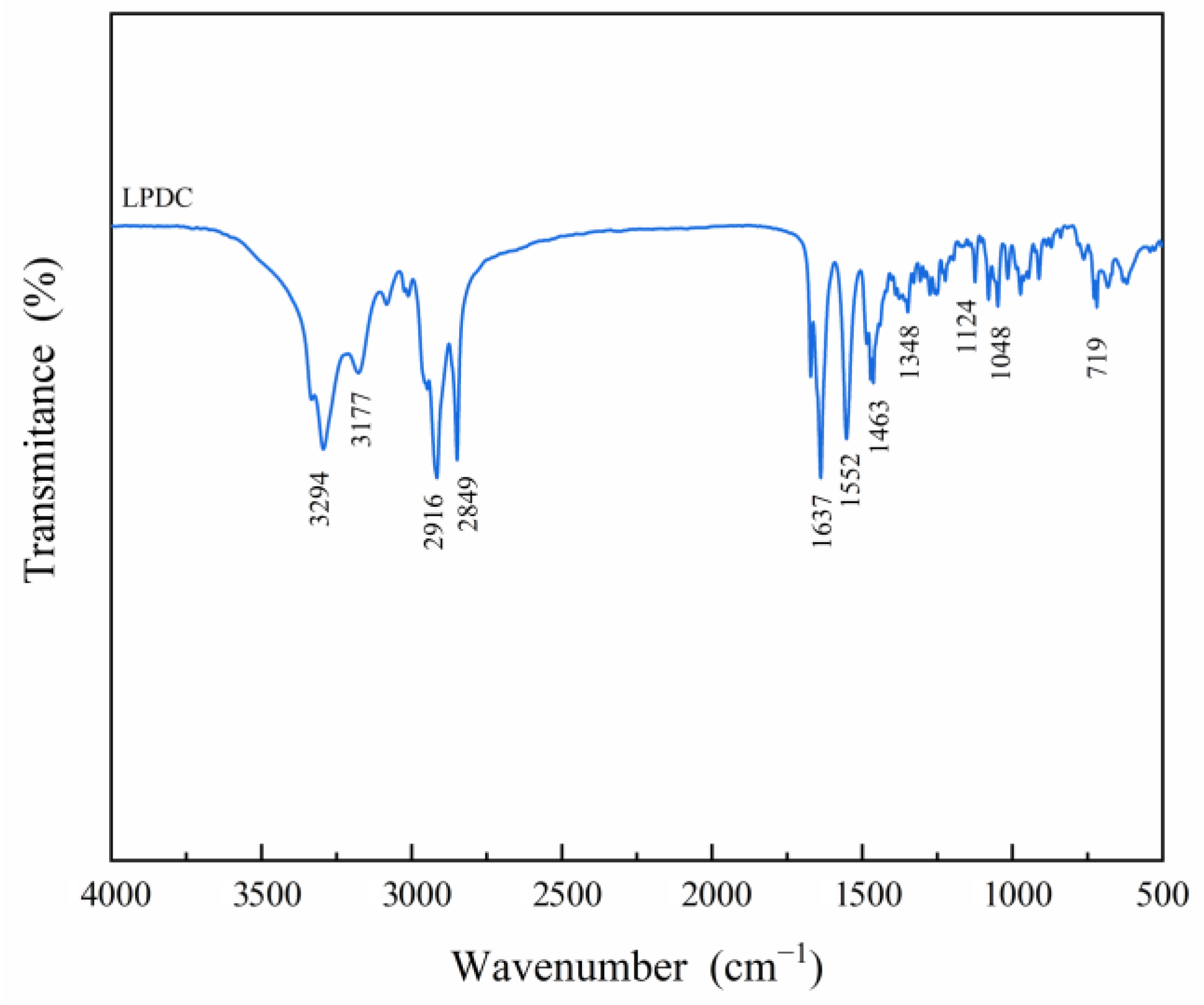 Minerals 13 00702 g003