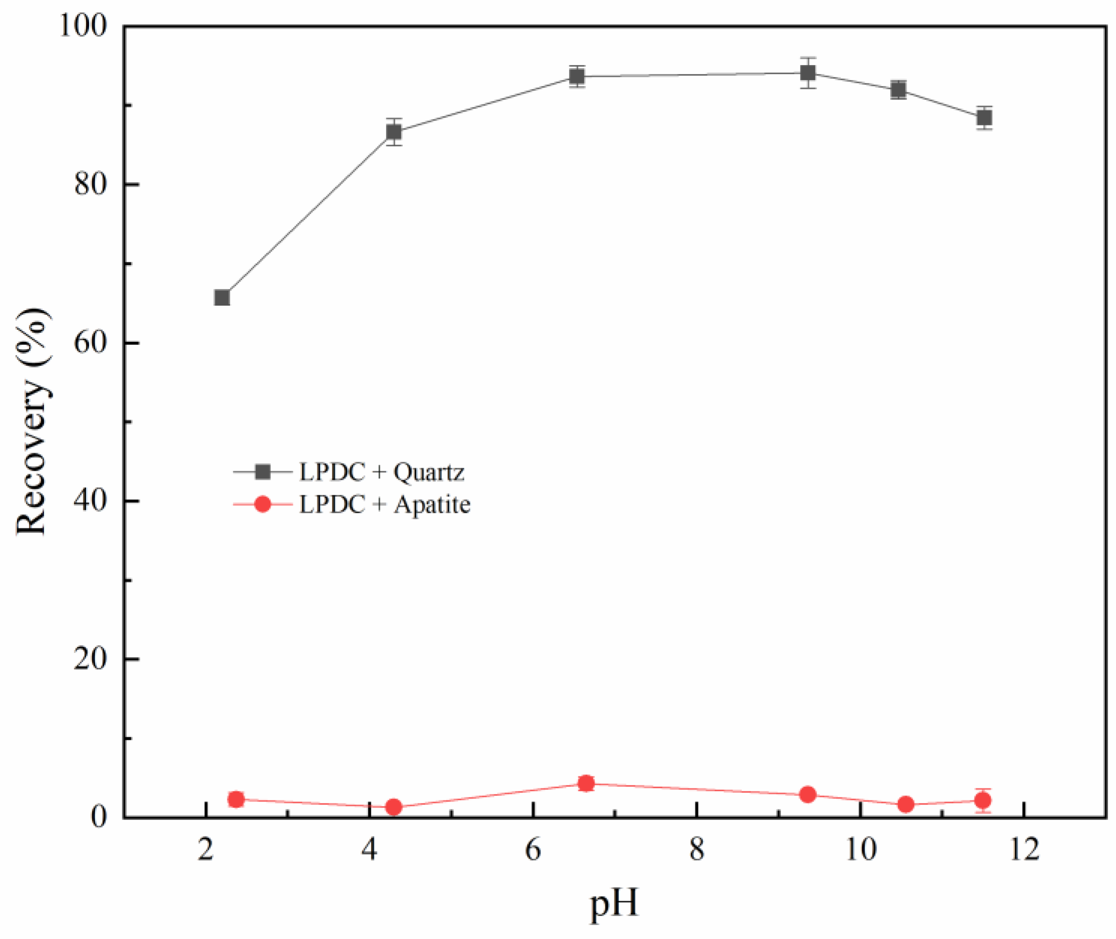 Minerals 13 00702 g004