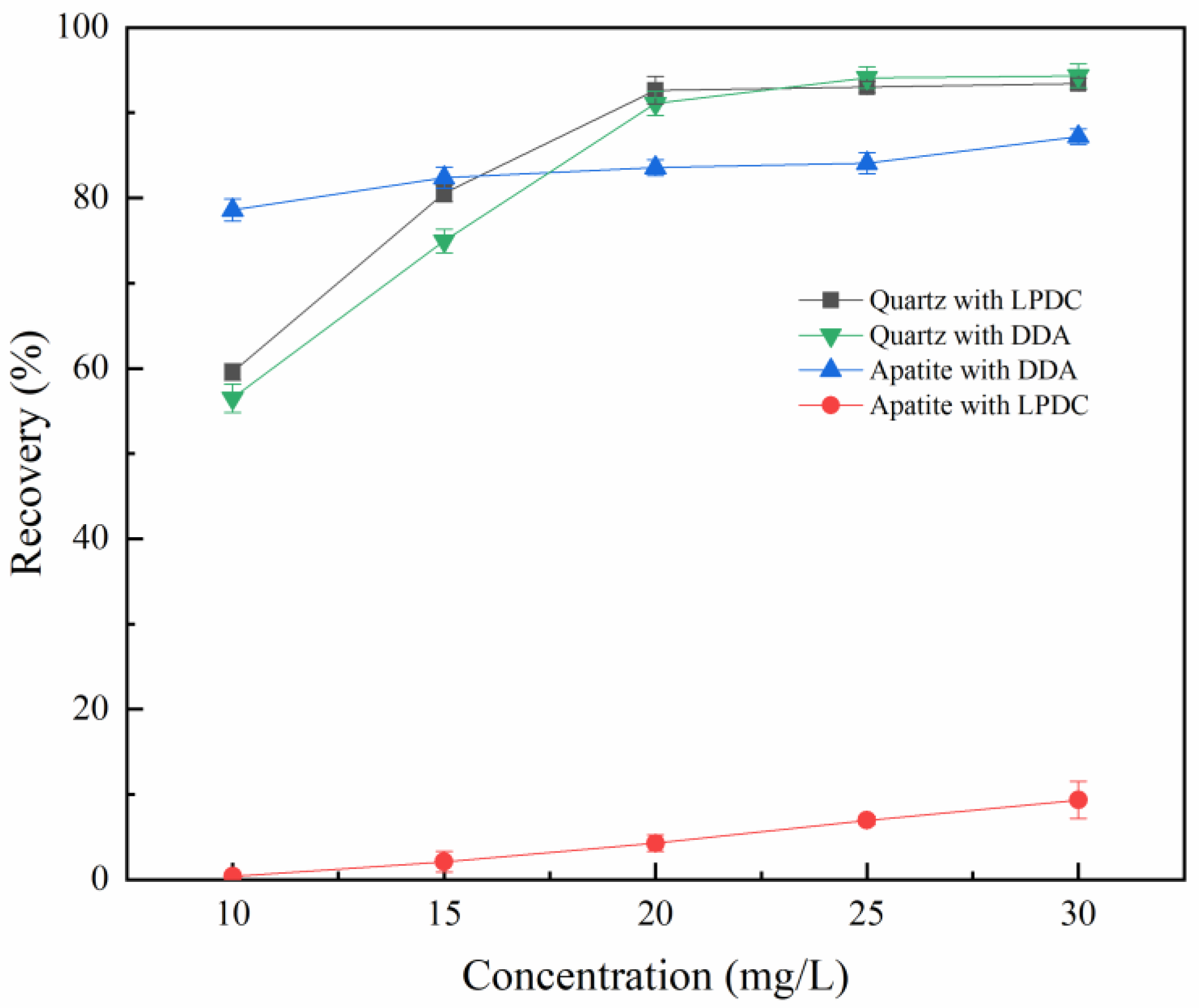 Minerals 13 00702 g005