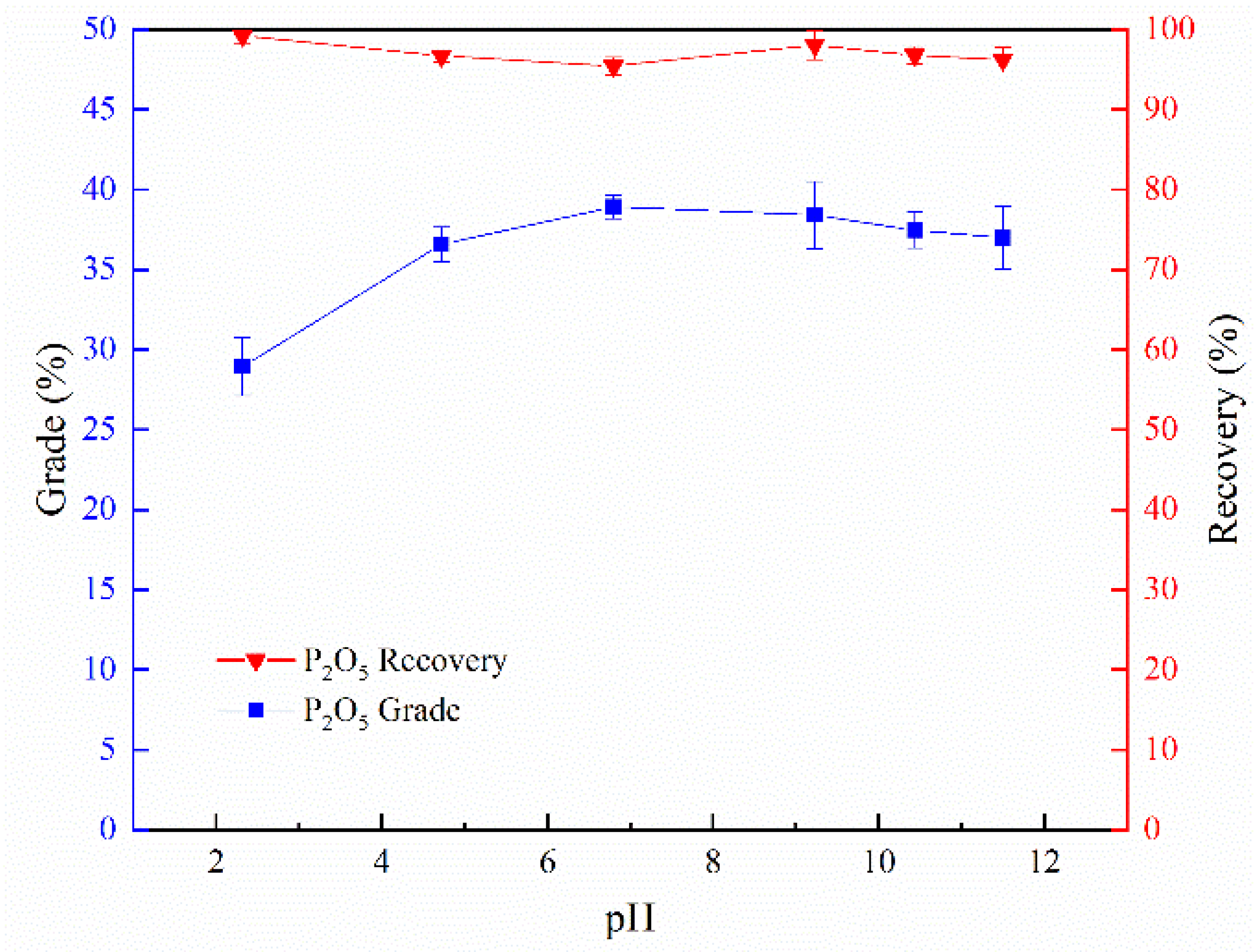 Minerals 13 00702 g006