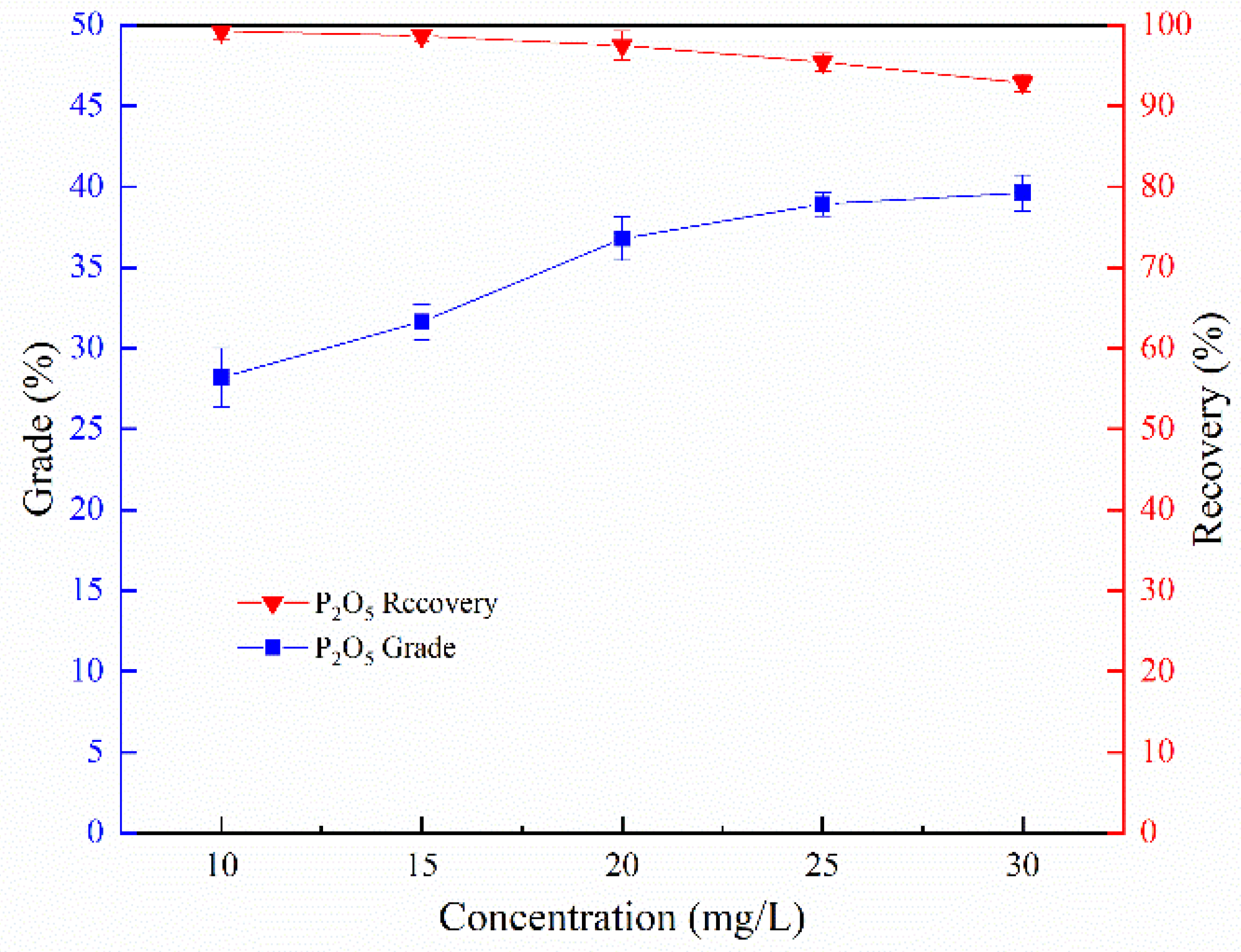 Minerals 13 00702 g007