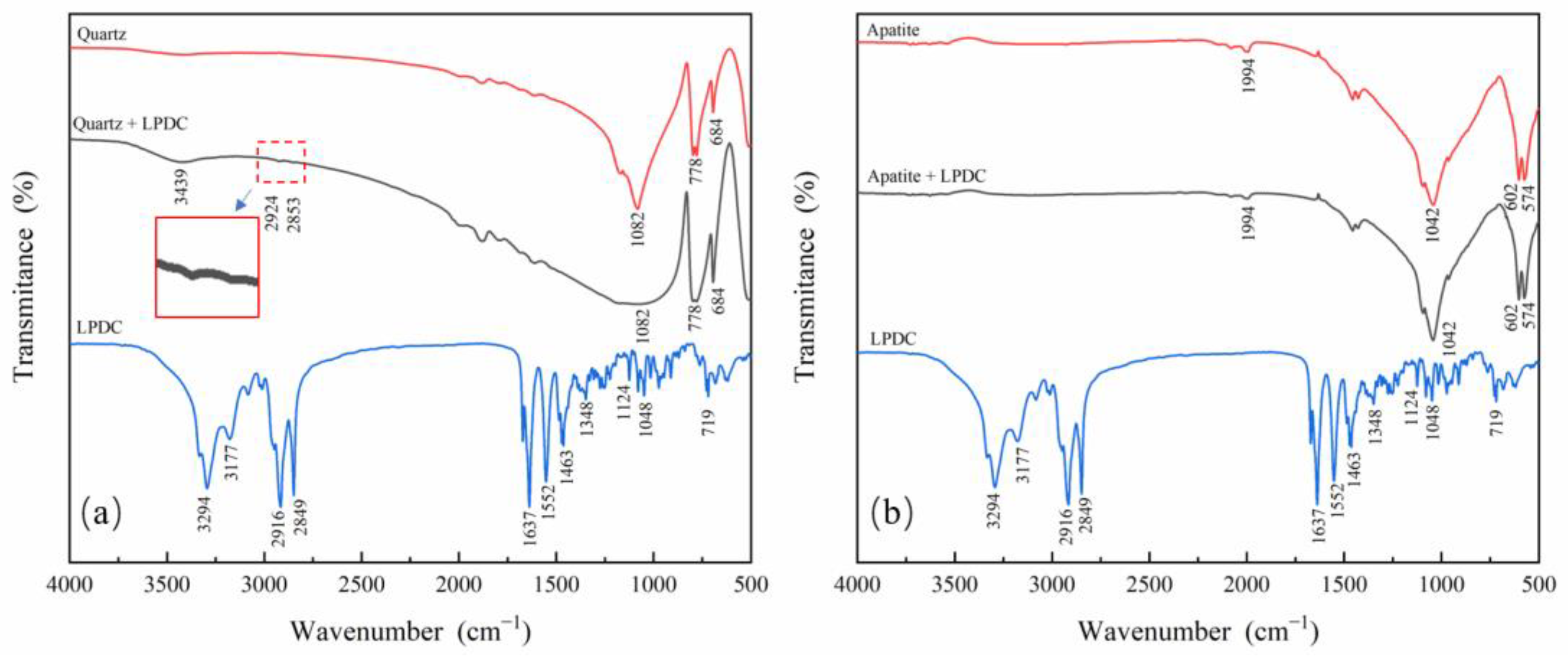 Minerals 13 00702 g008