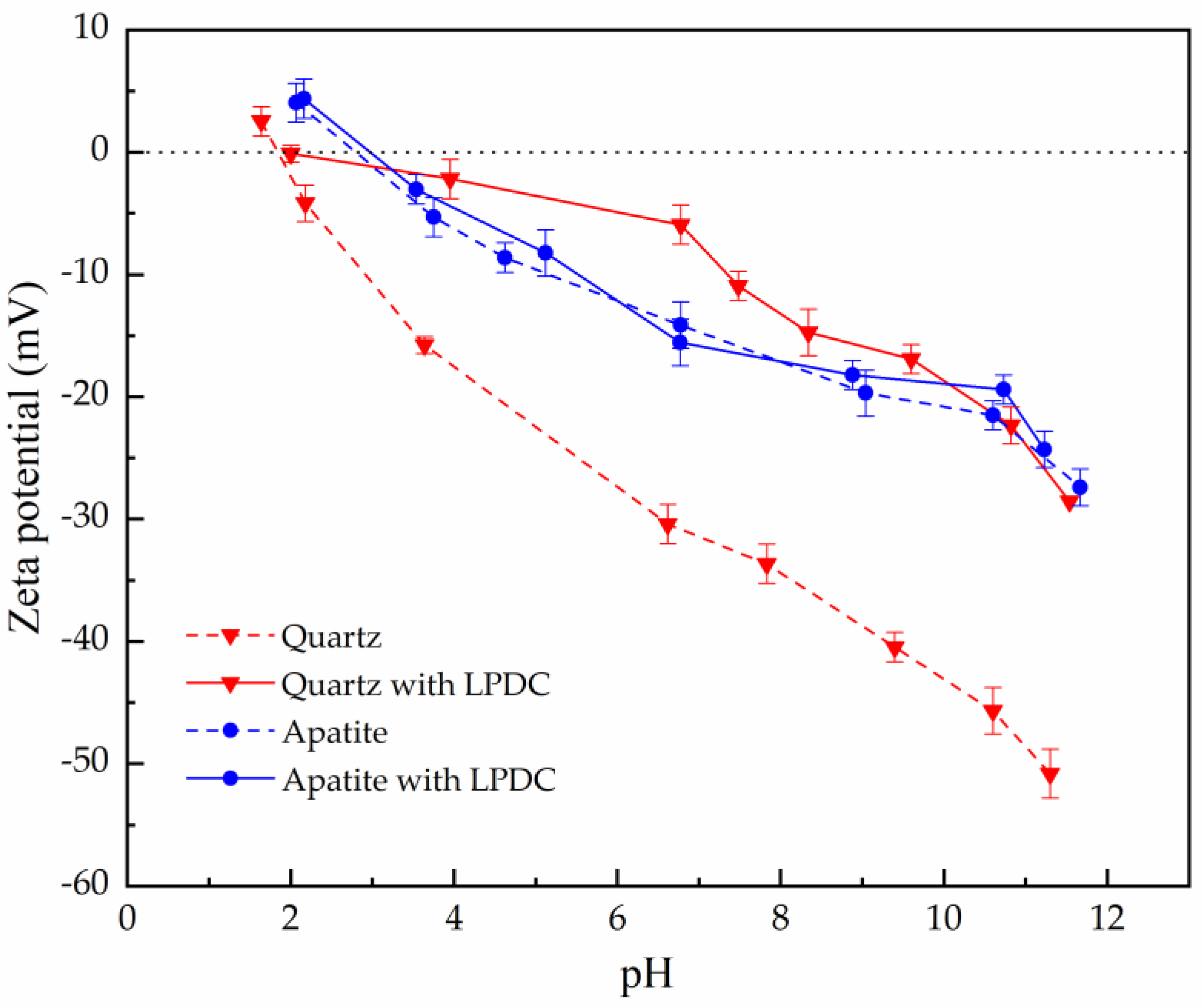 Minerals 13 00702 g009