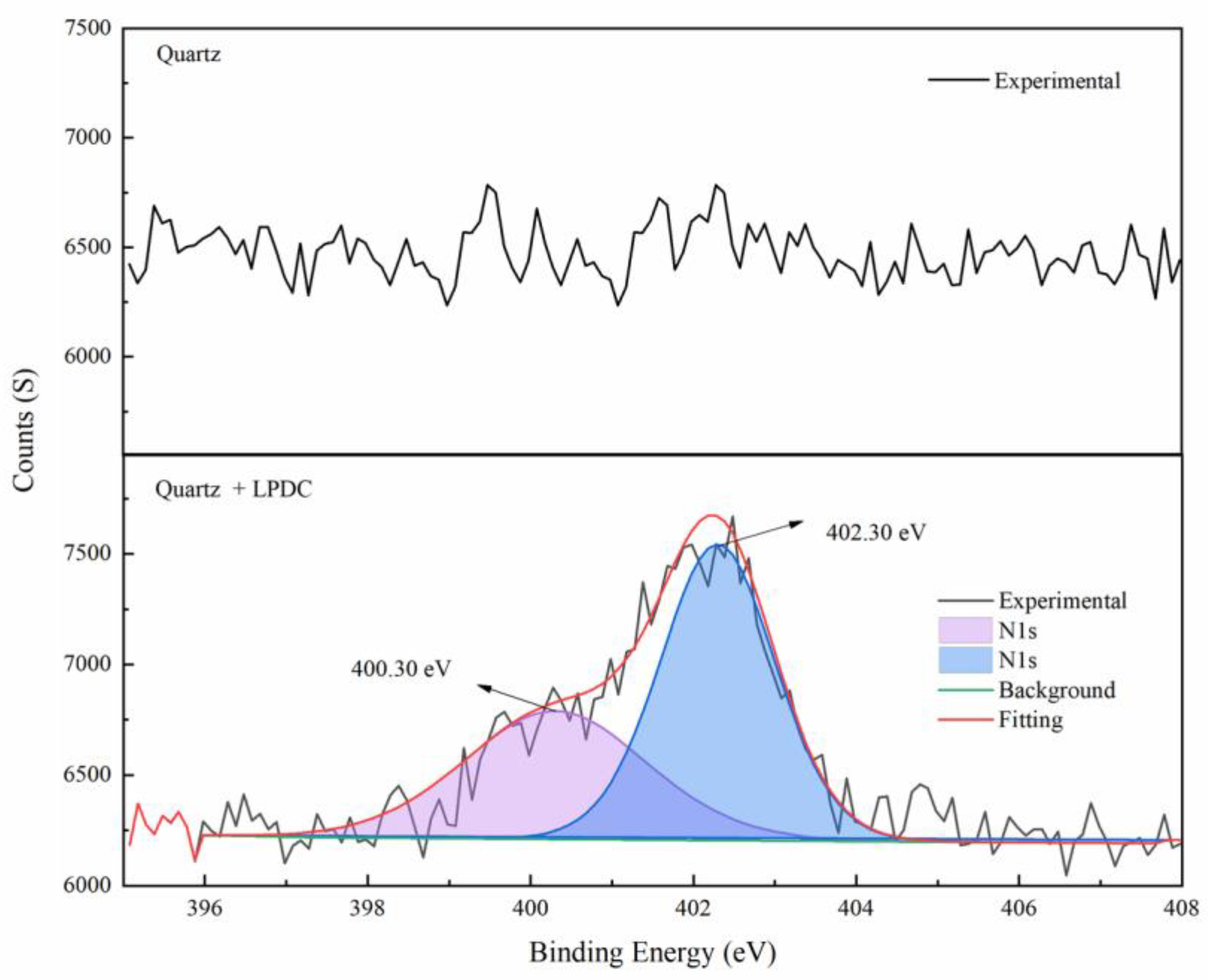 Minerals 13 00702 g010