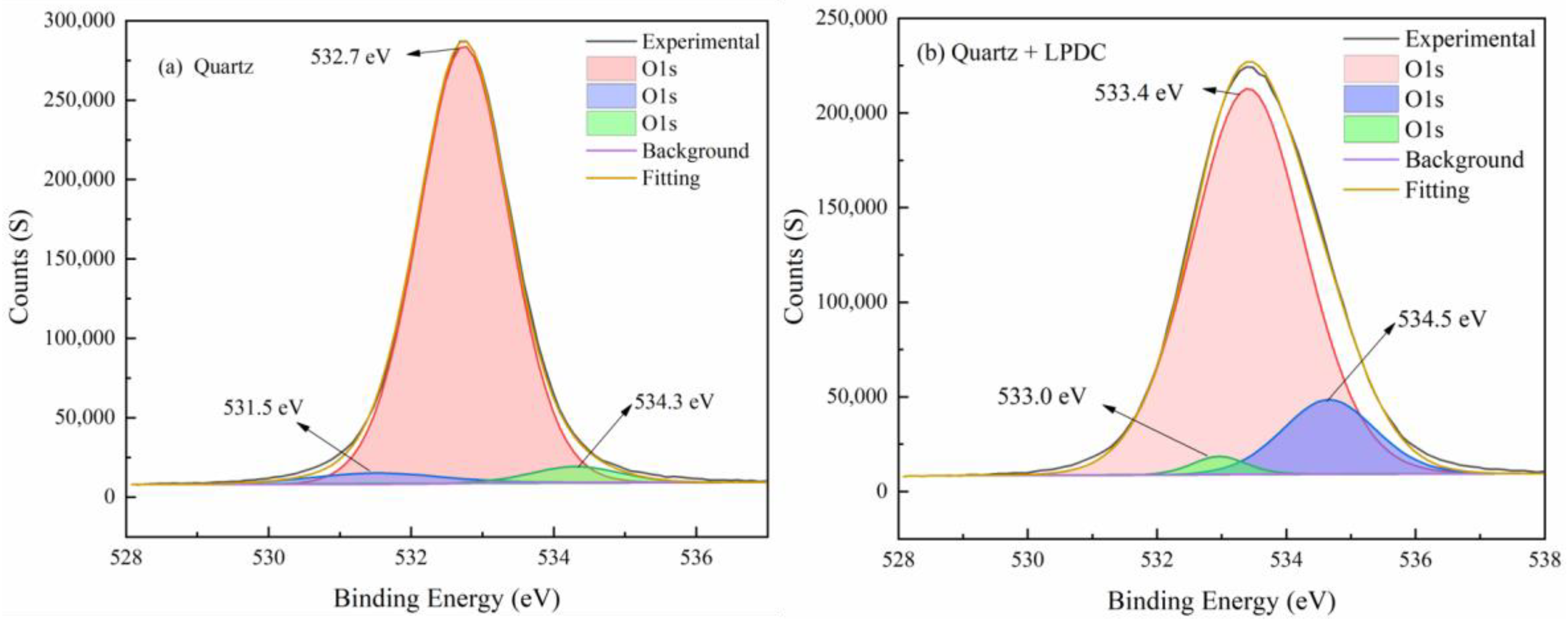 Minerals 13 00702 g011