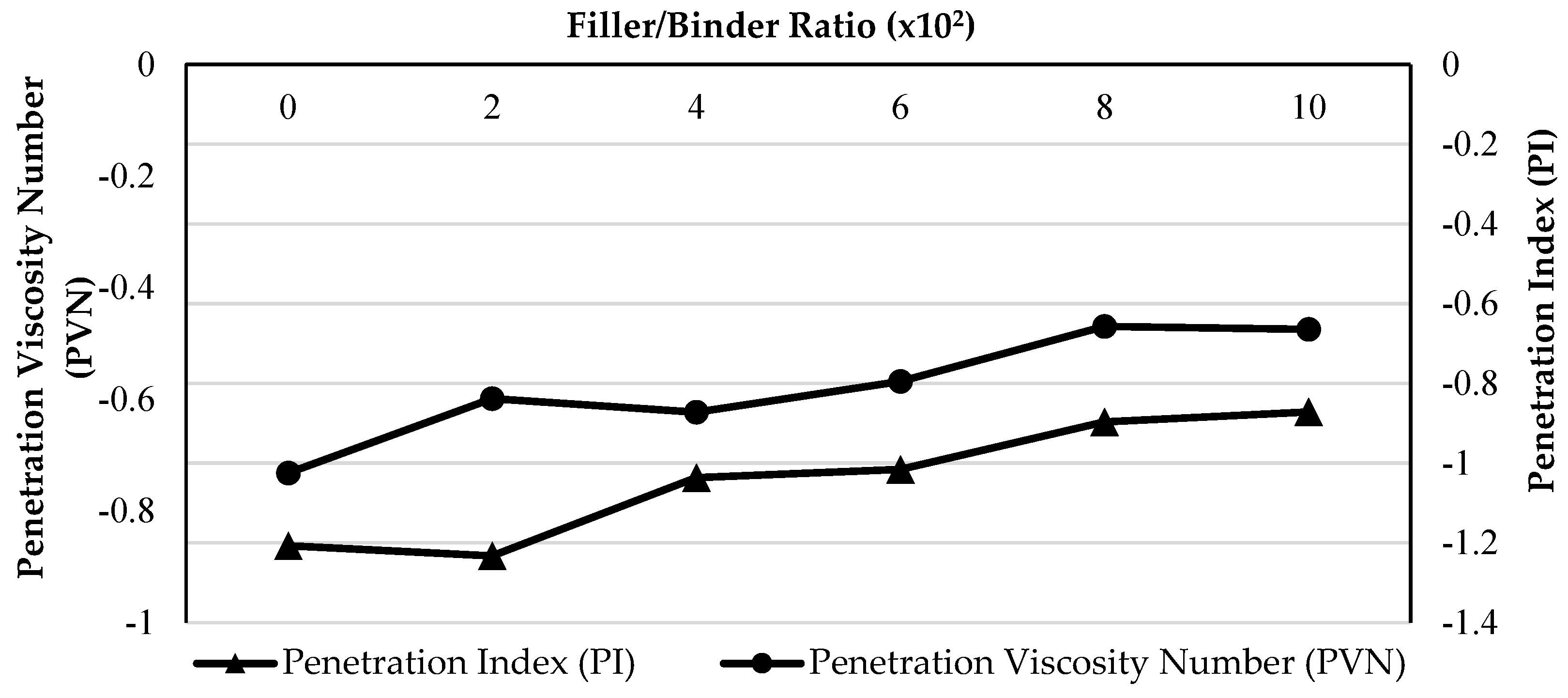 Minerals 13 00705 g004