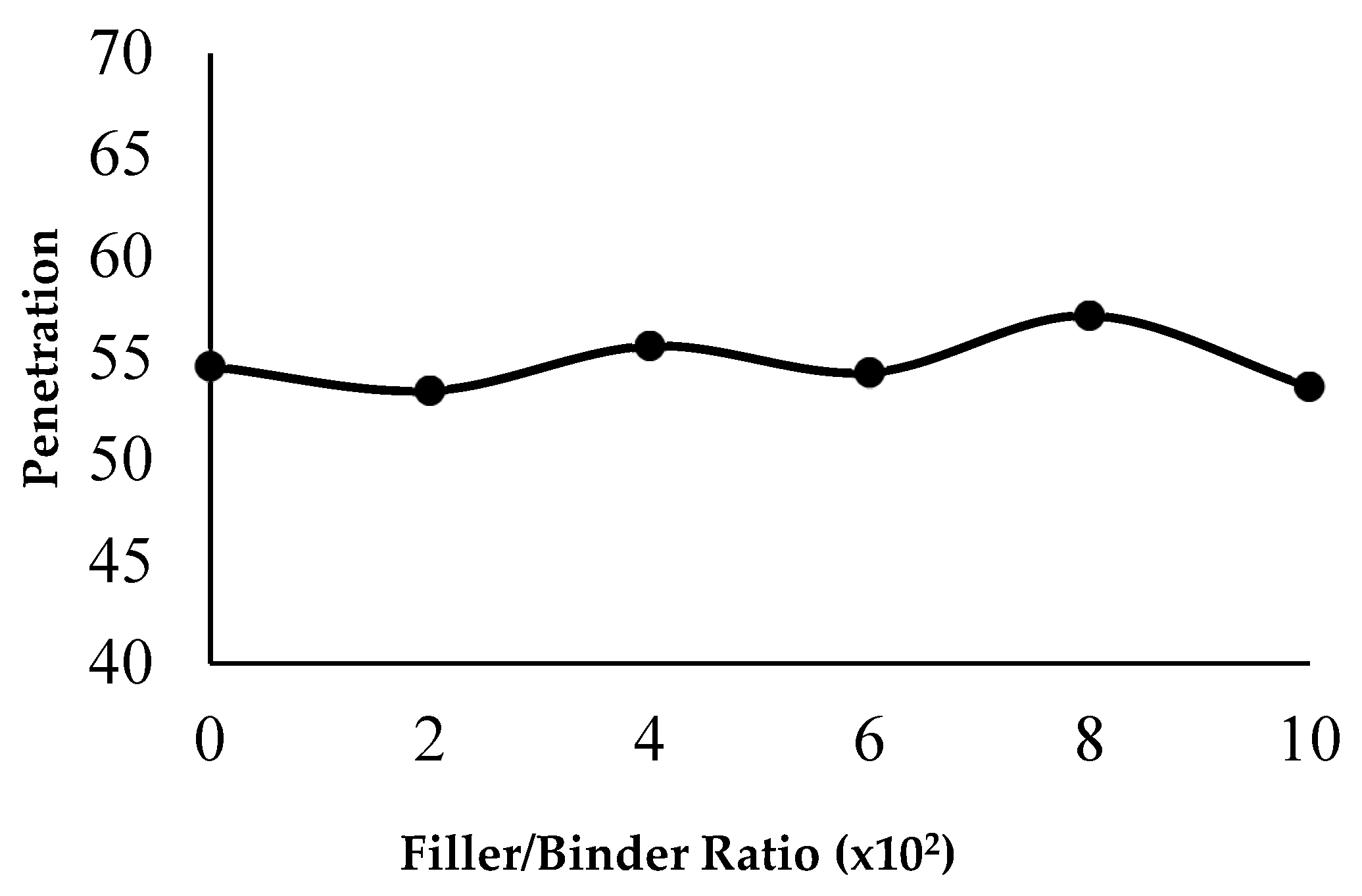 Minerals 13 00705 g005