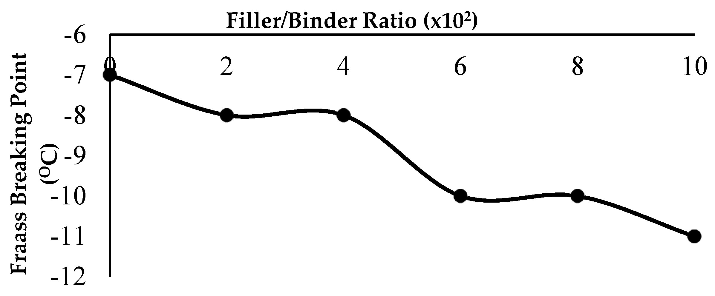 Minerals 13 00705 g007