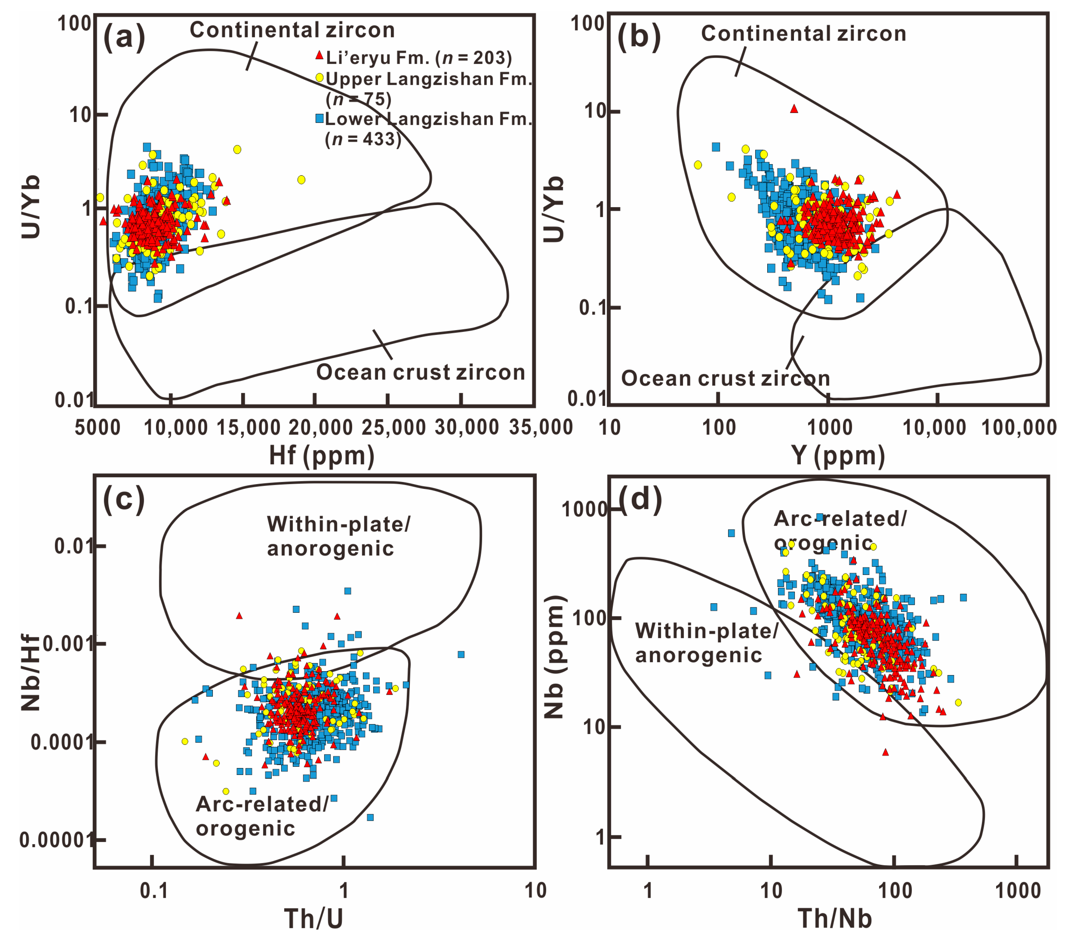 Minerals 13 00708 g010