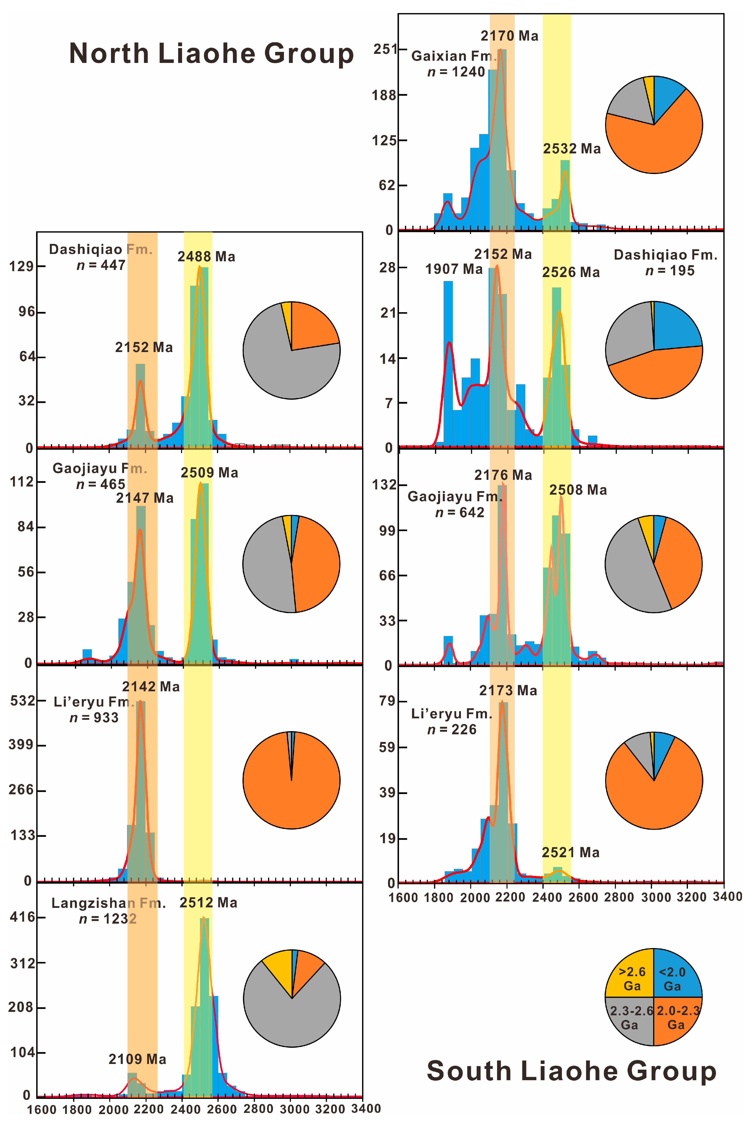 Minerals 13 00708 g011