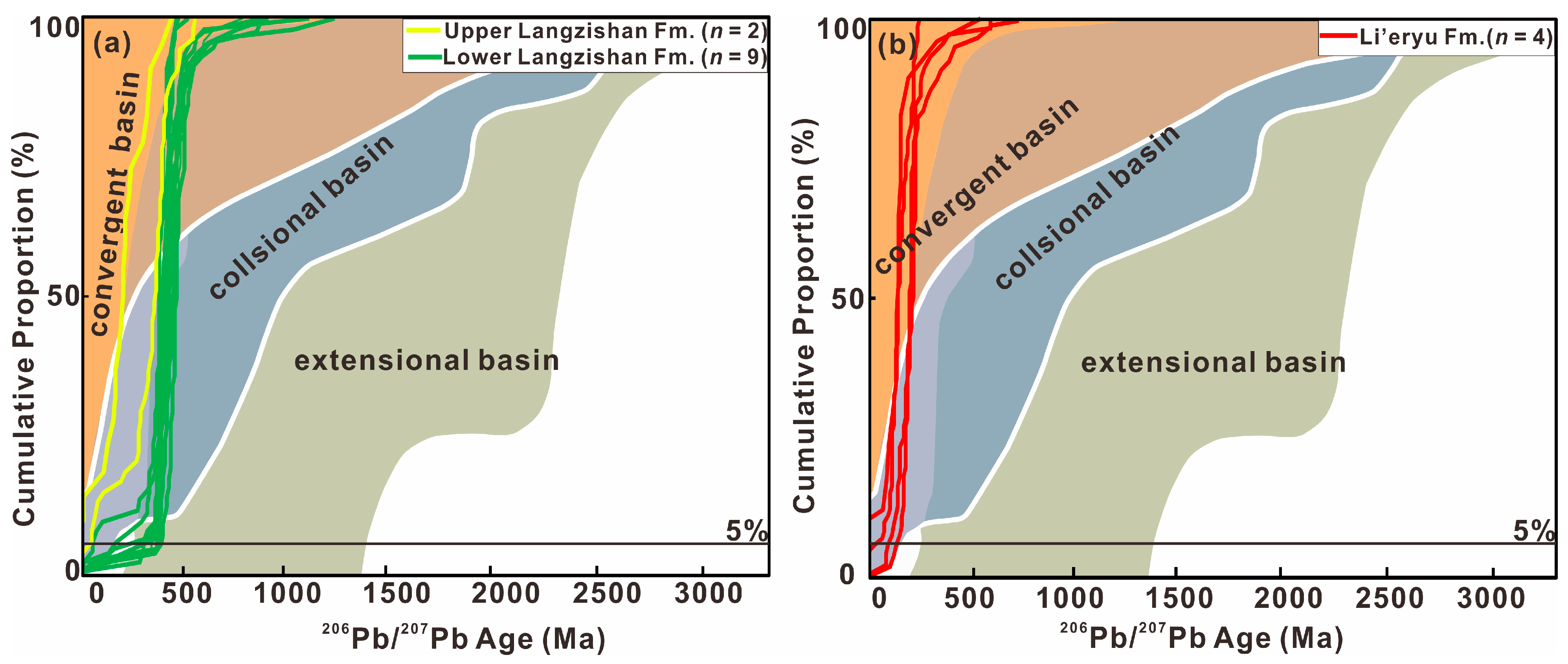 Minerals 13 00708 g012