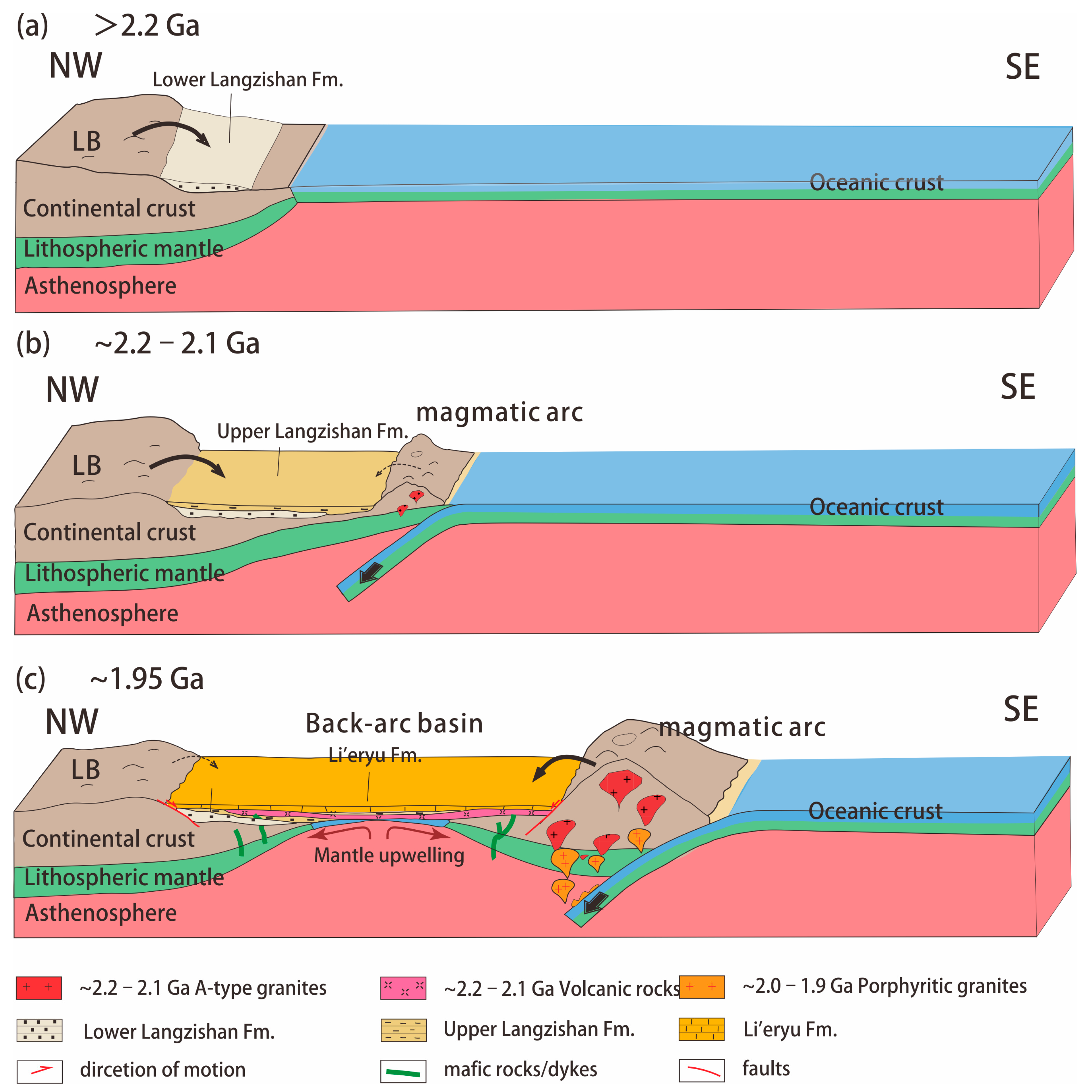 Minerals 13 00708 g013