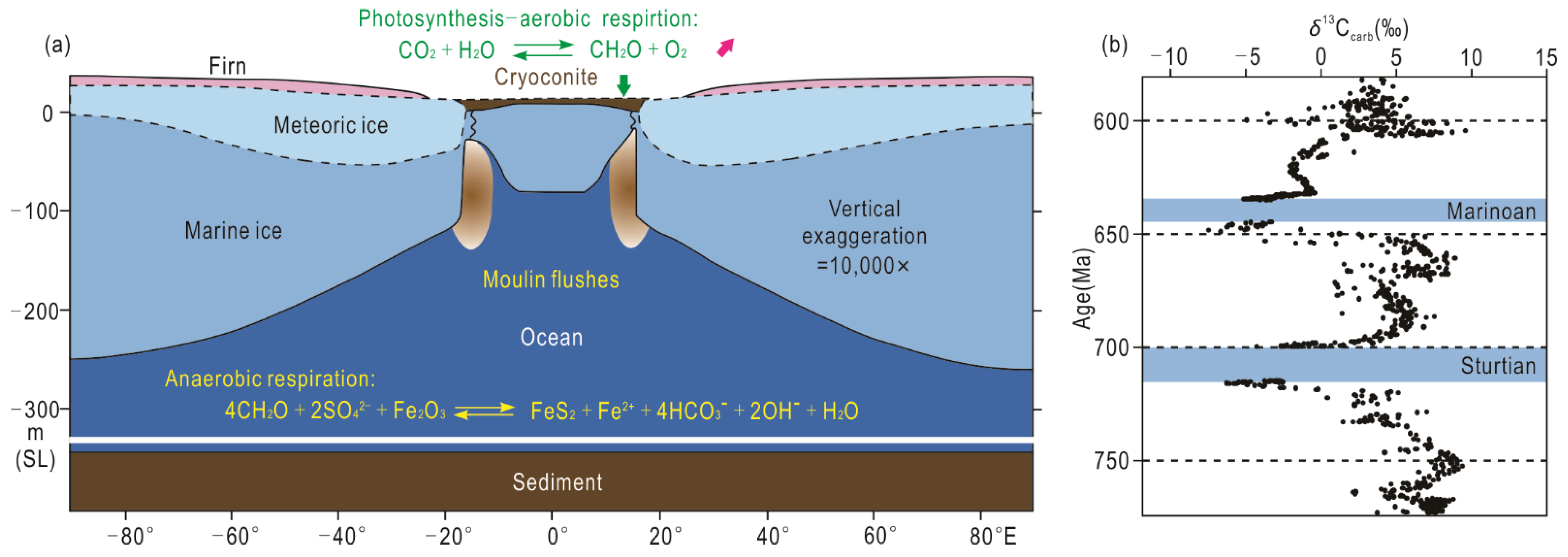 Minerals 13 00712 g002