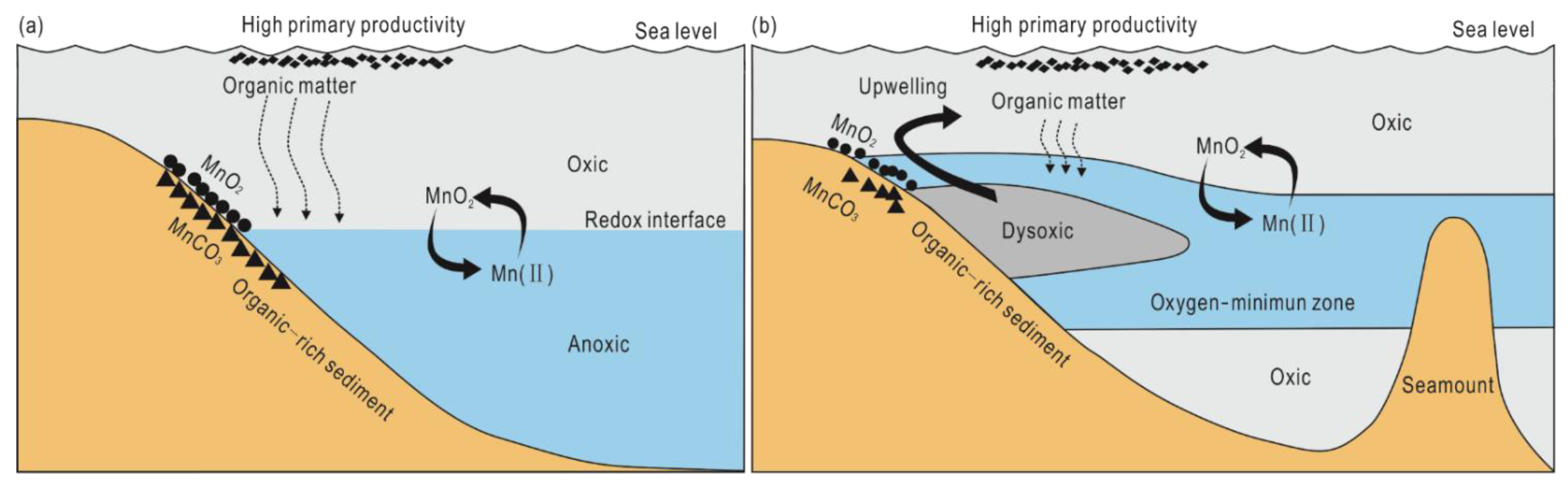 Minerals 13 00712 g009