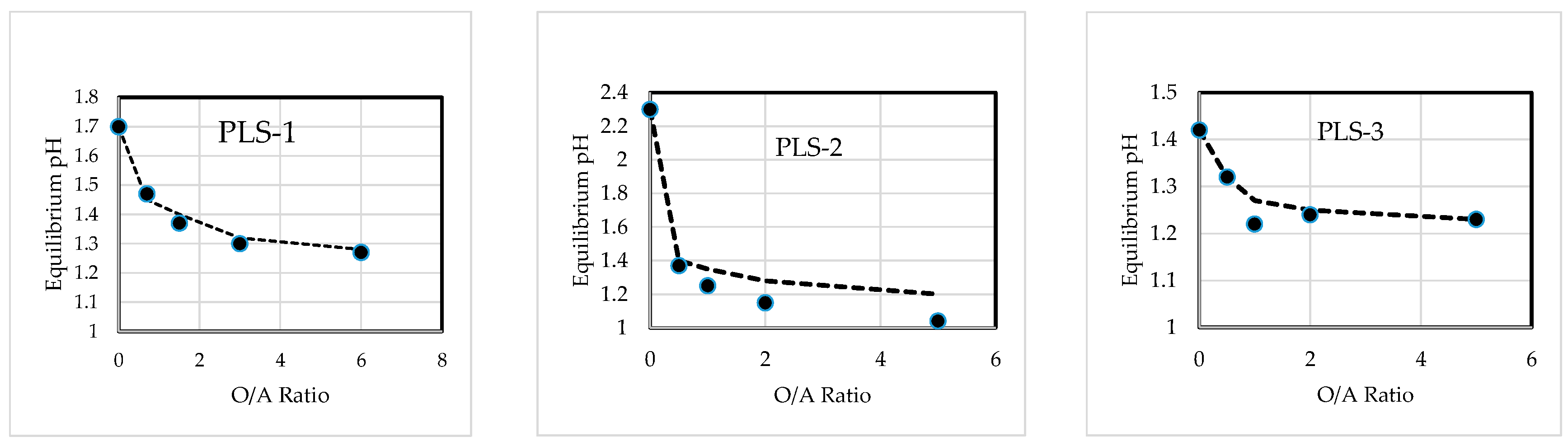 Minerals 13 00714 g007