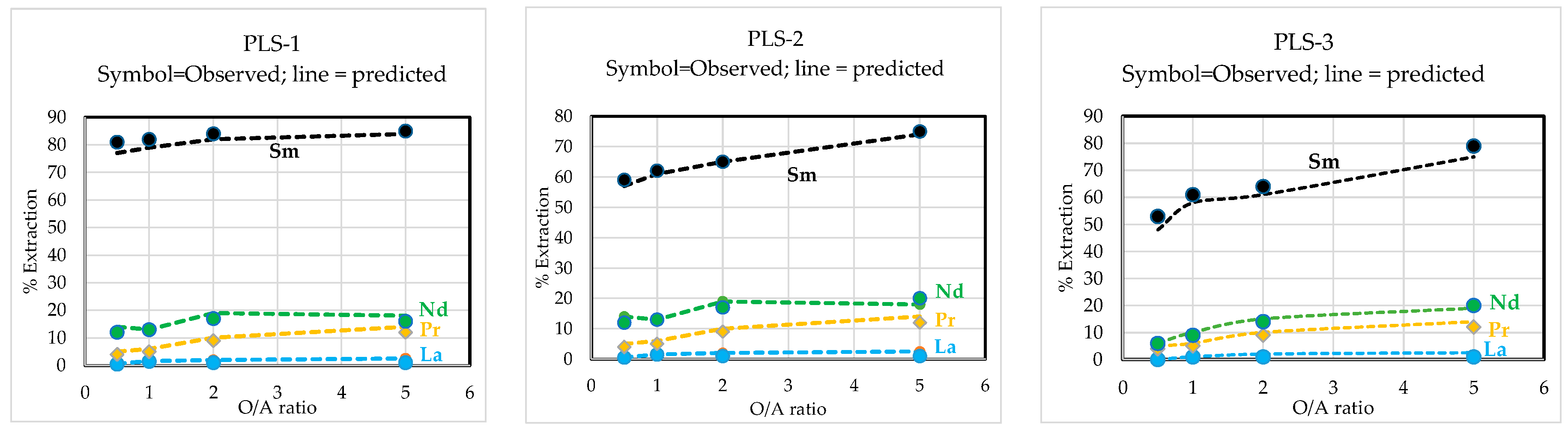 Minerals 13 00714 g008