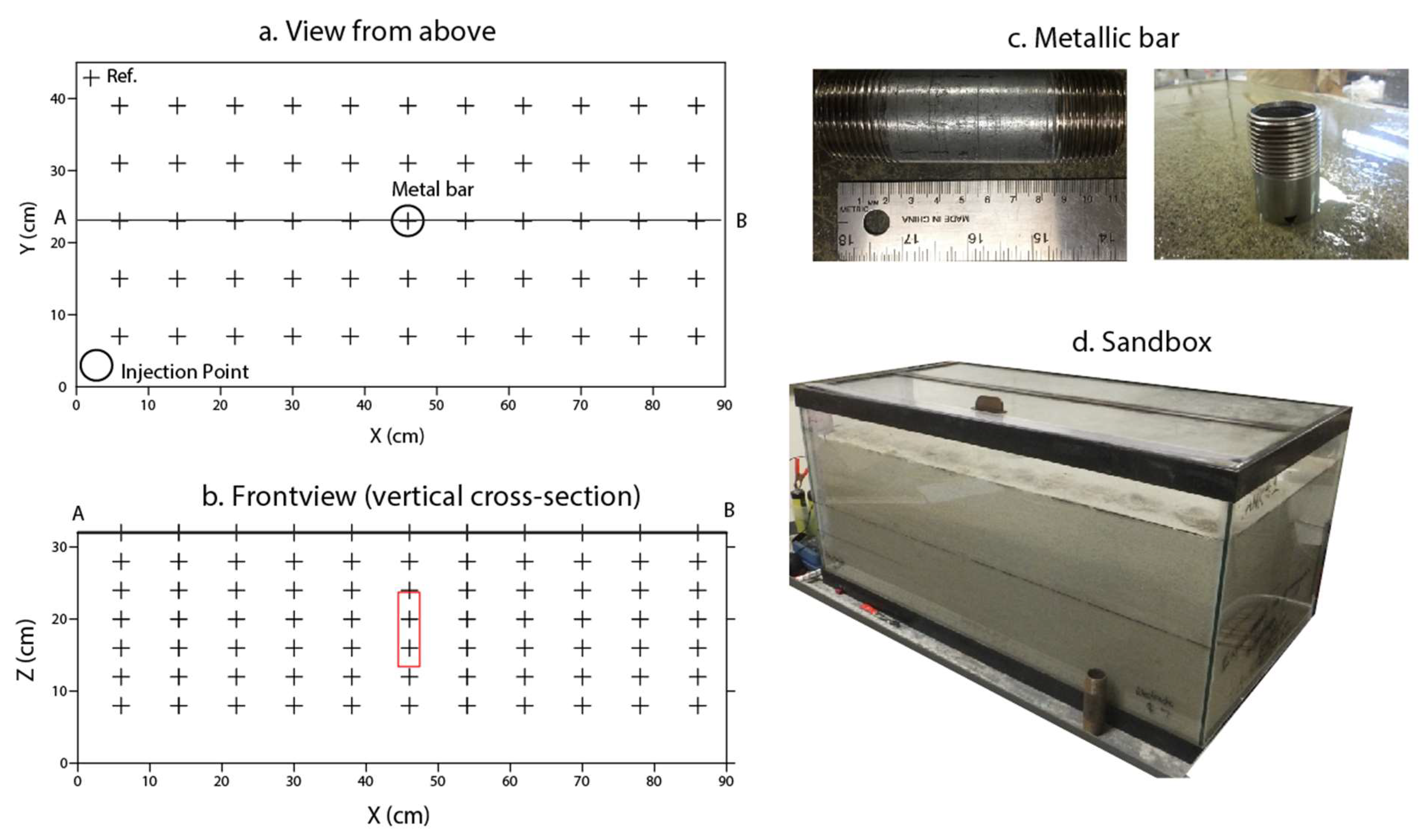 Minerals 13 00716 g001 Minerals 13 00716 g001