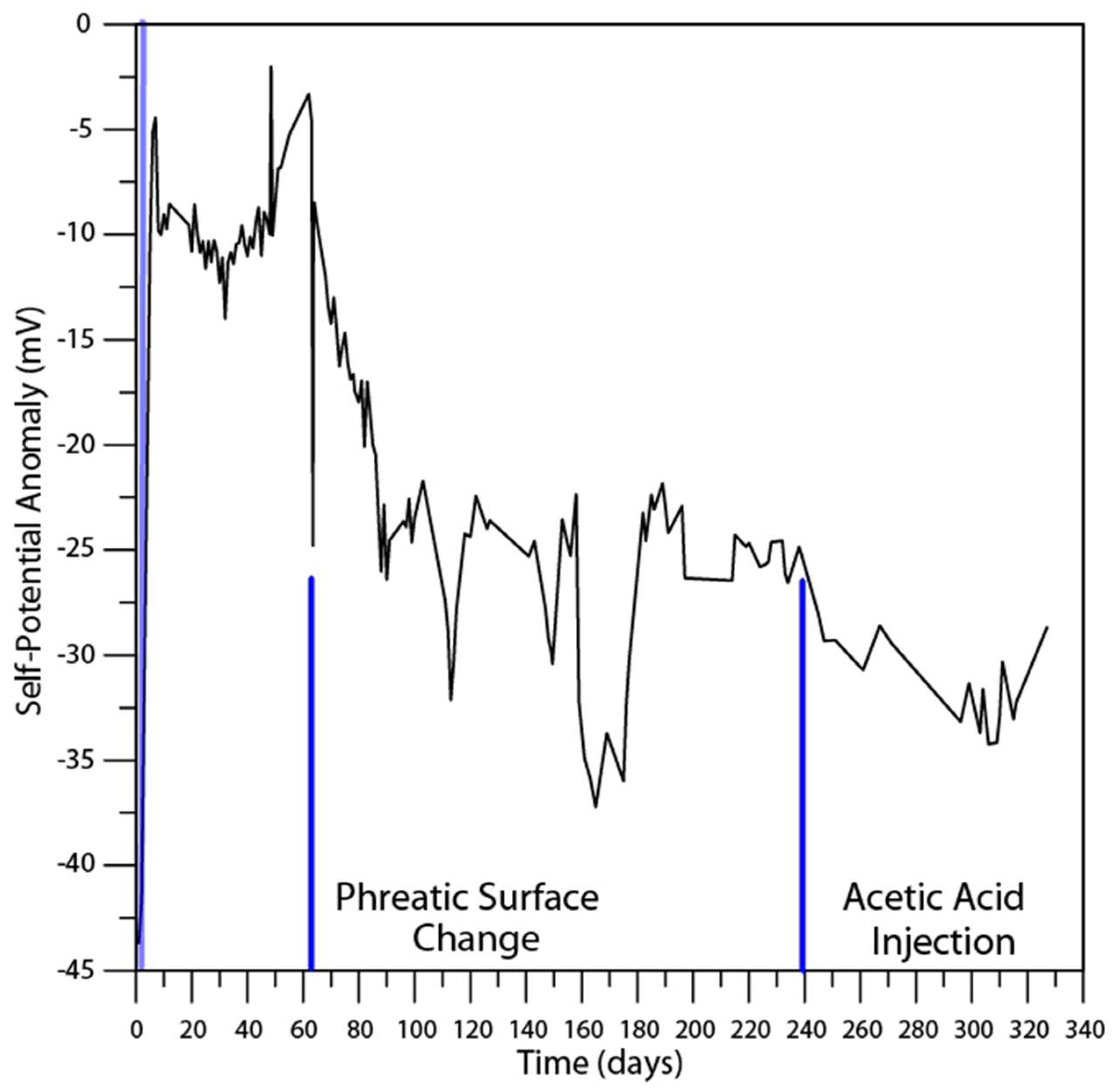 Minerals 13 00716 g002 Minerals 13 00716 g002