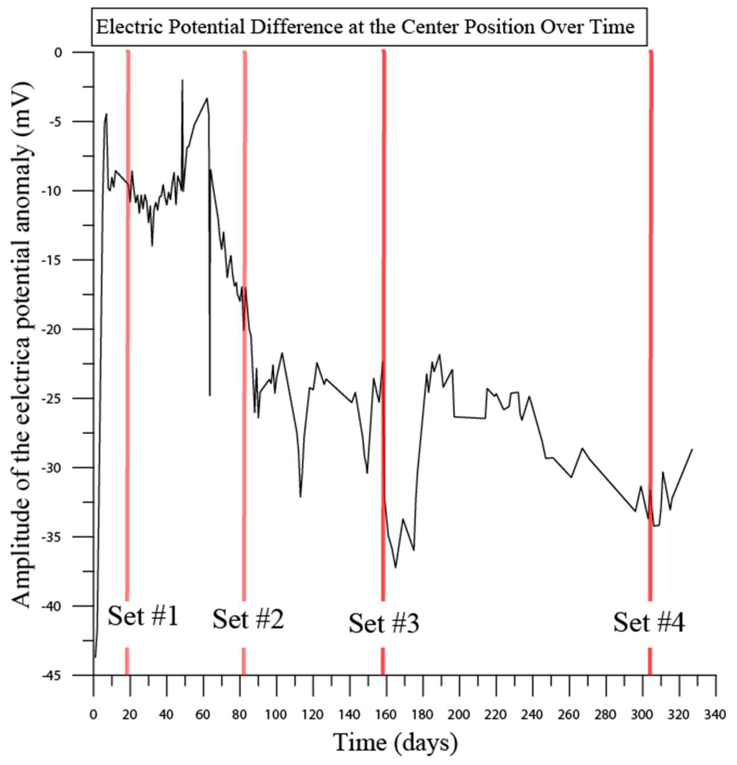 Minerals 13 00716 g004 Minerals 13 00716 g004