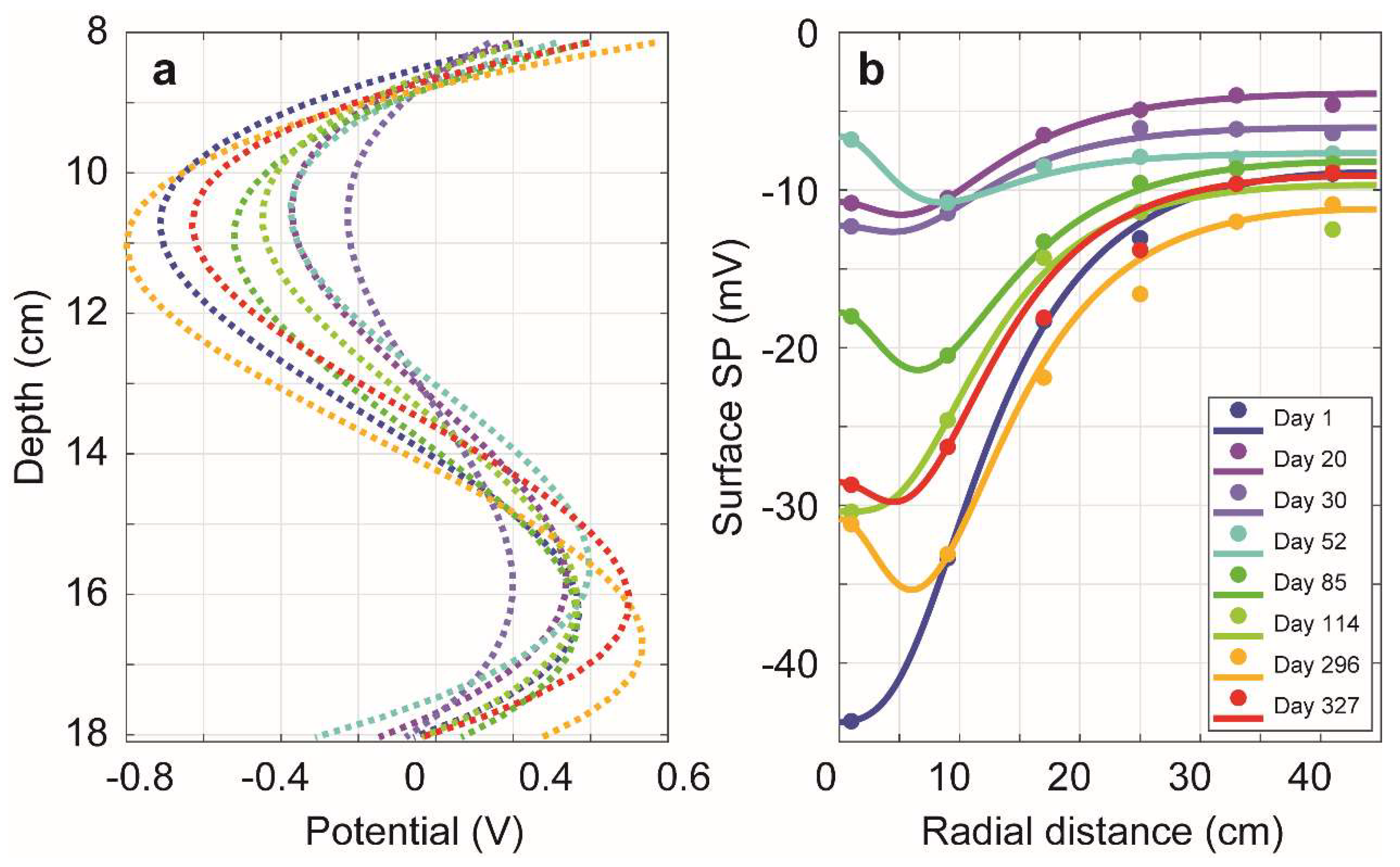 Minerals 13 00716 g005 Minerals 13 00716 g005