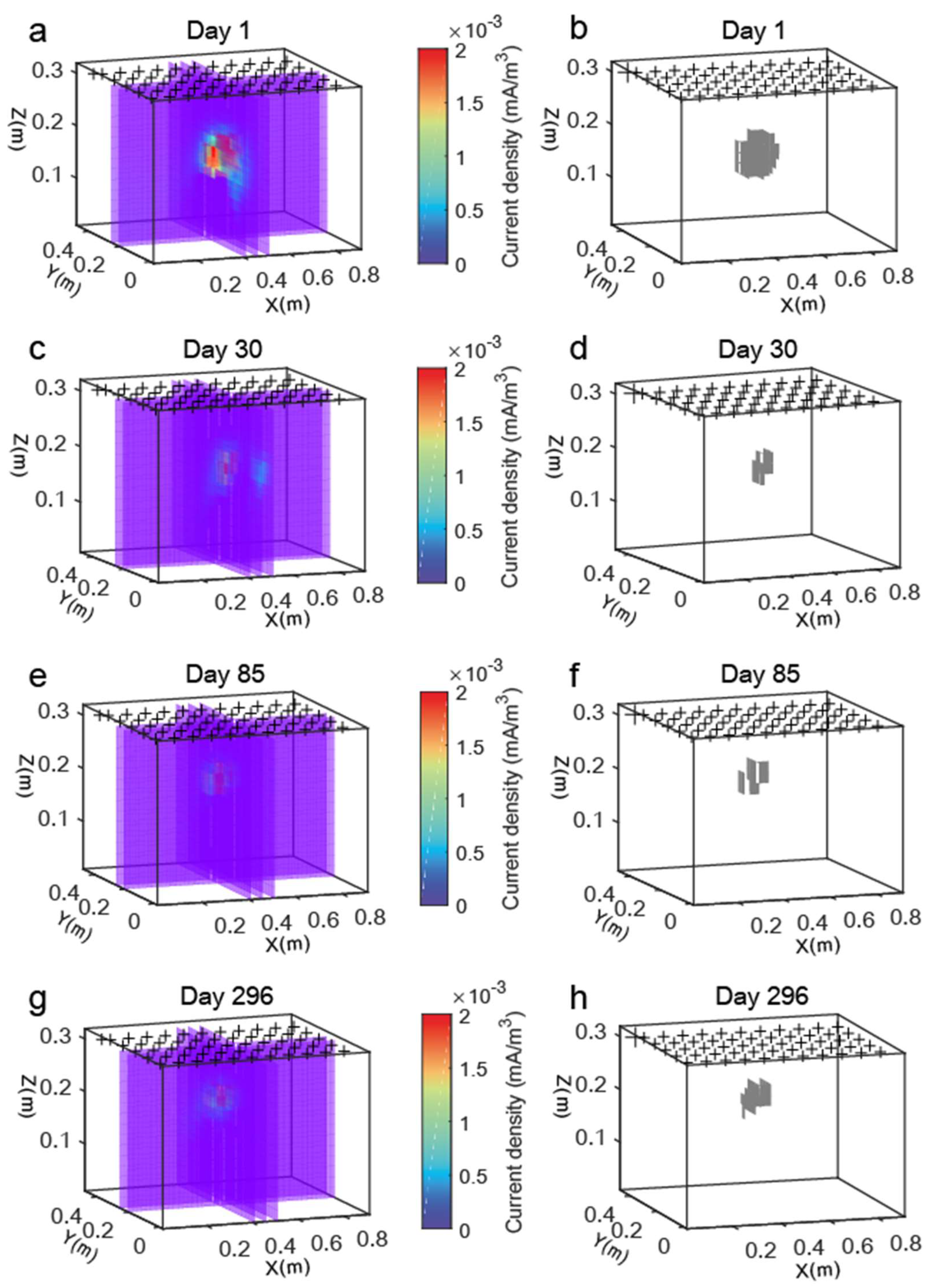 Minerals 13 00716 g006 Minerals 13 00716 g006