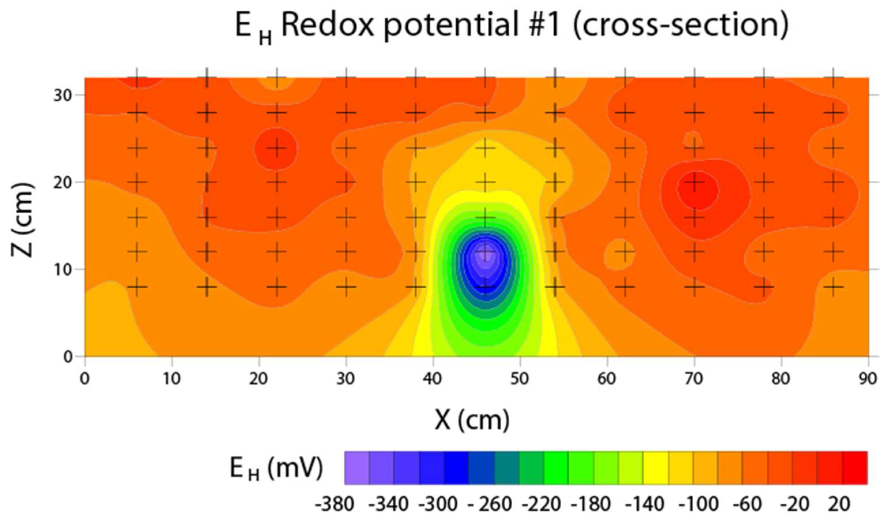 Minerals 13 00716 g010 Minerals 13 00716 g010