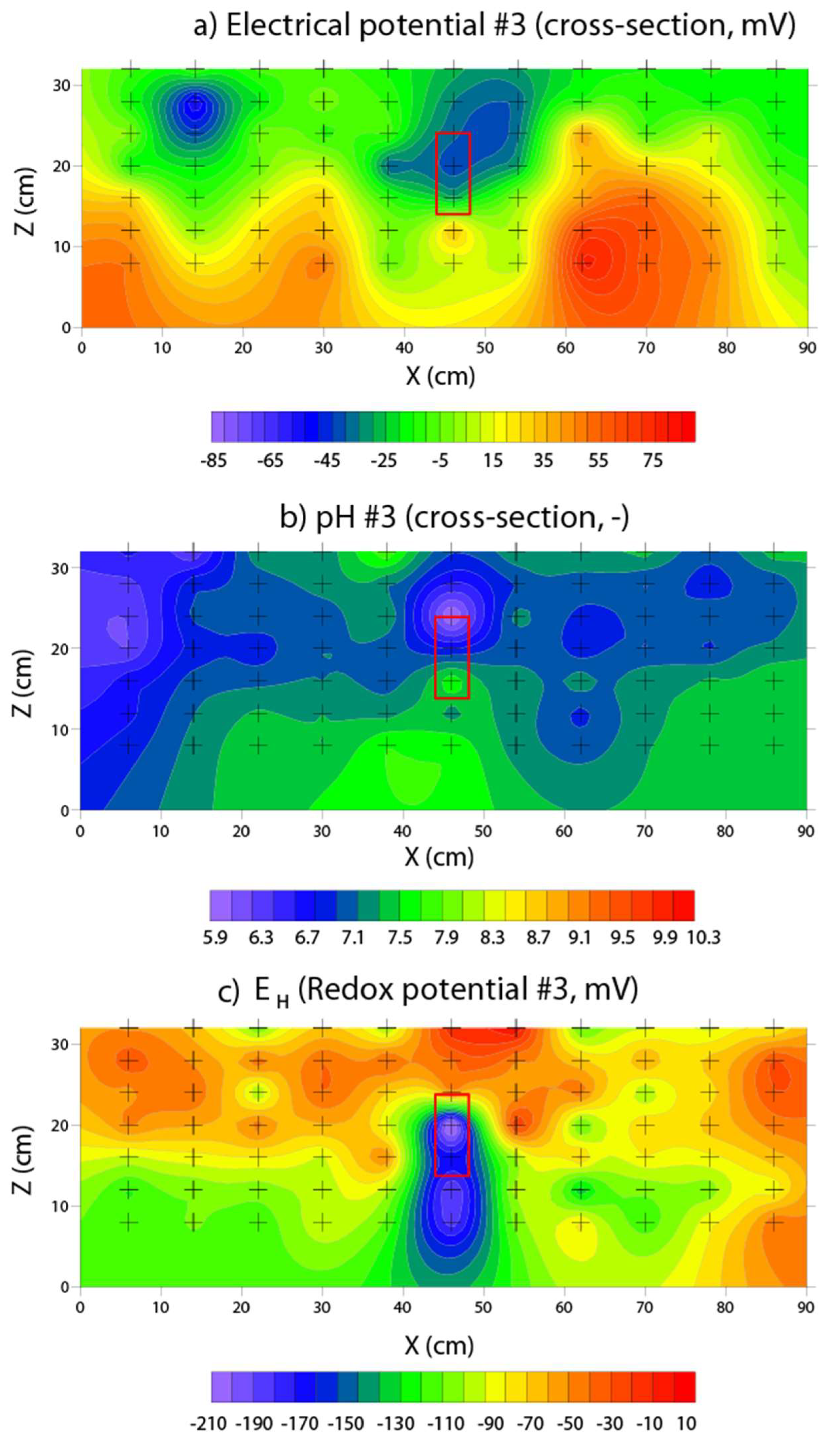 Minerals 13 00716 g012 Minerals 13 00716 g012