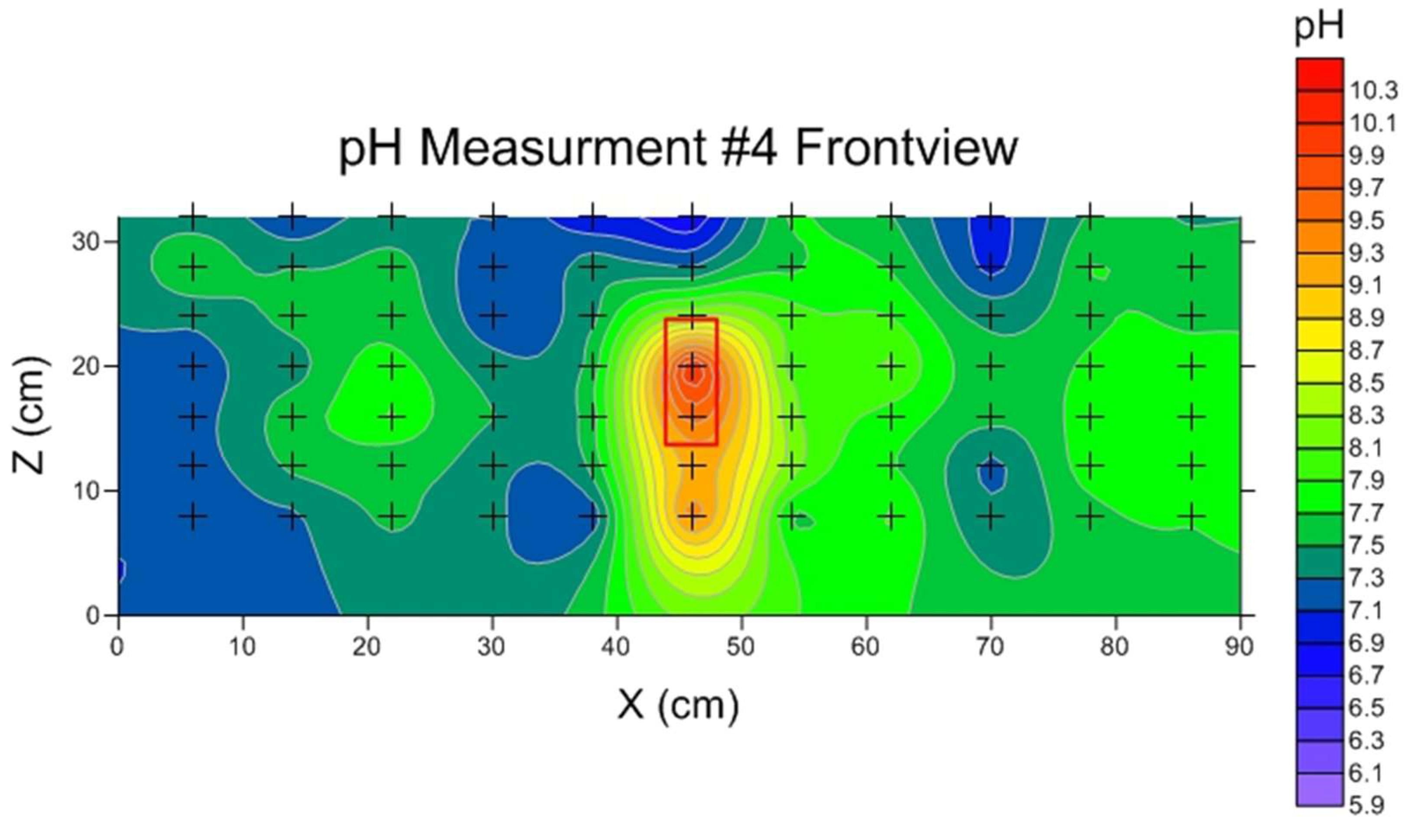 Minerals 13 00716 g014 Minerals 13 00716 g014