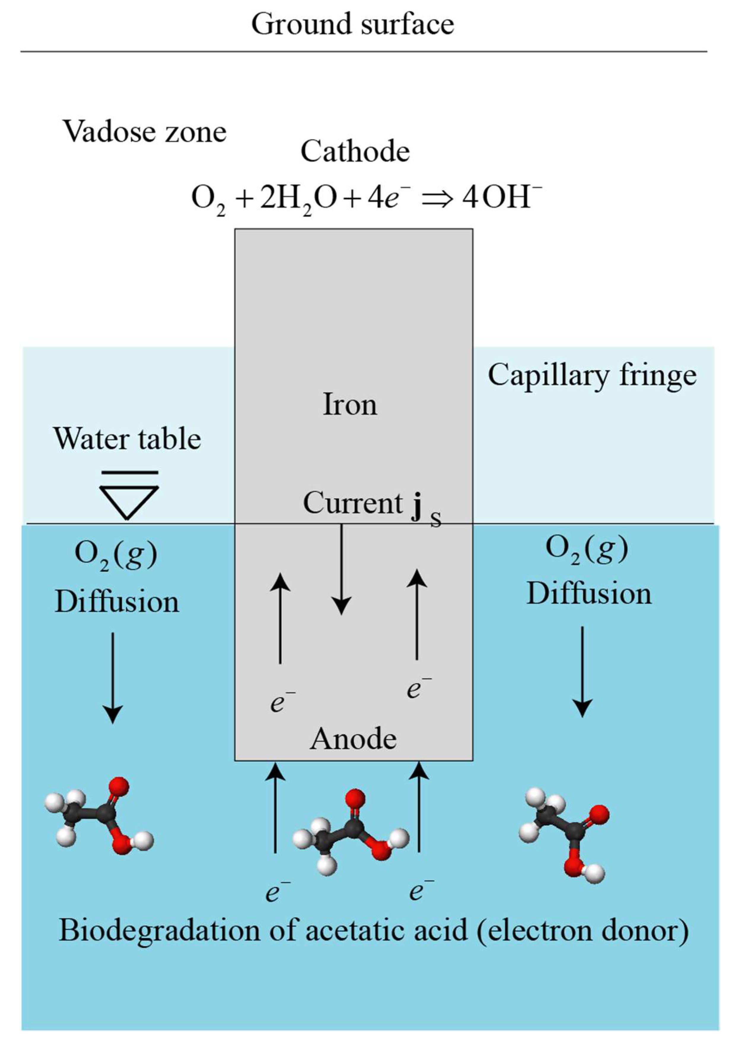 Minerals 13 00716 g016 Minerals 13 00716 g016