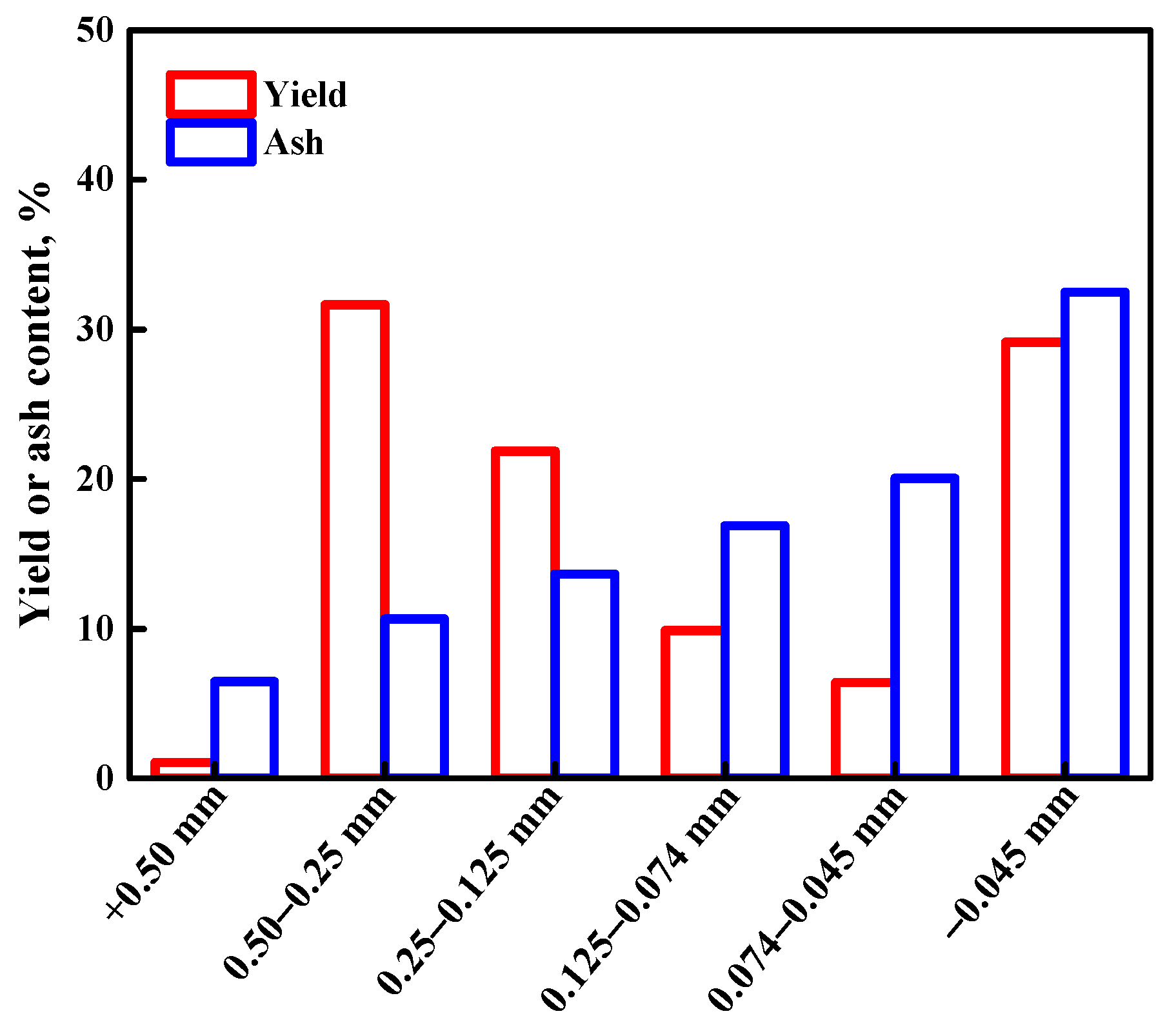 Minerals 13 00717 g001