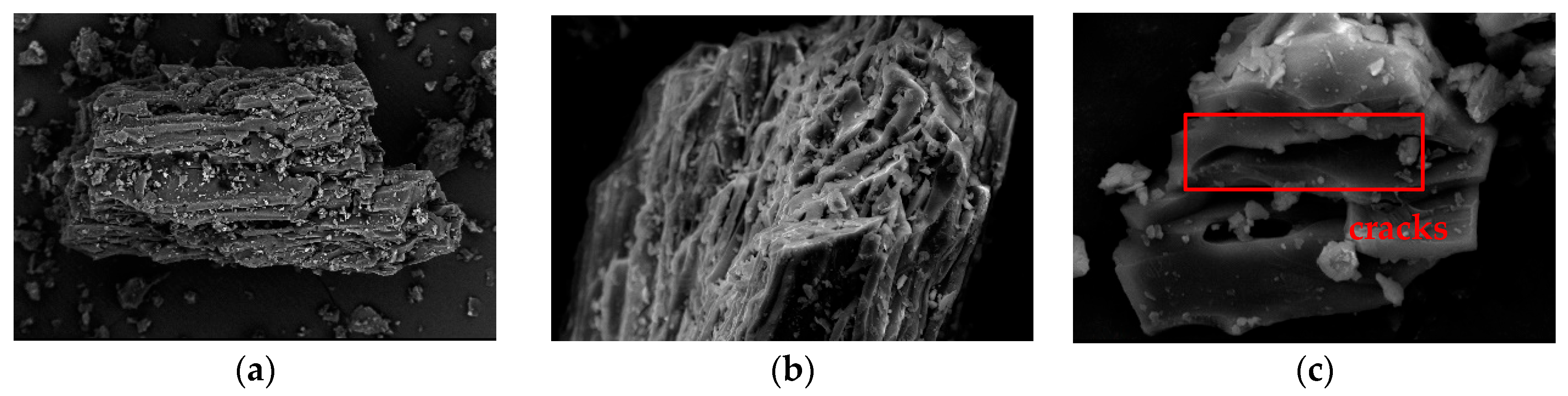 Minerals 13 00717 g003