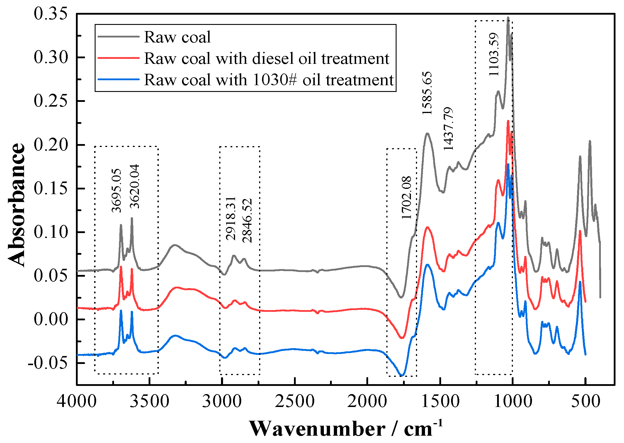 Minerals 13 00717 g005