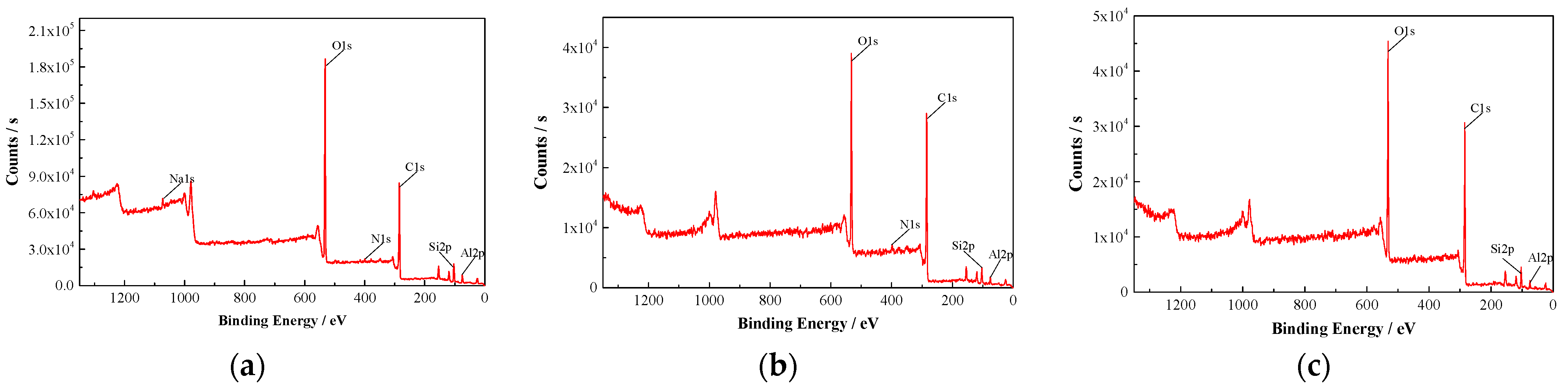 Minerals 13 00717 g006