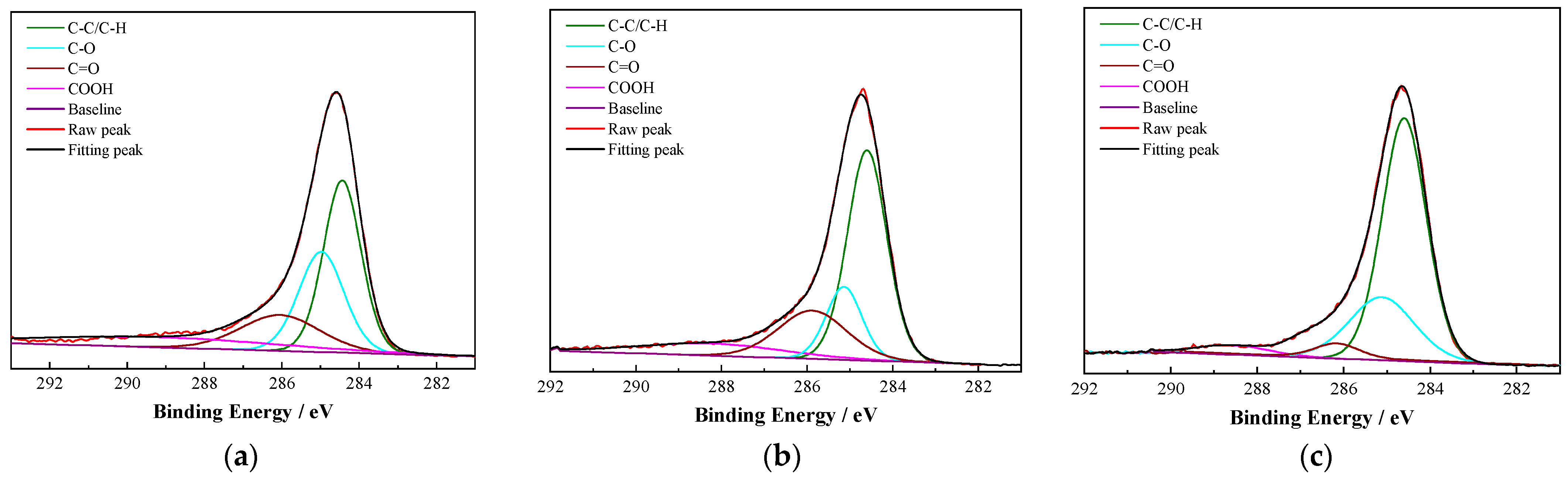 Minerals 13 00717 g007