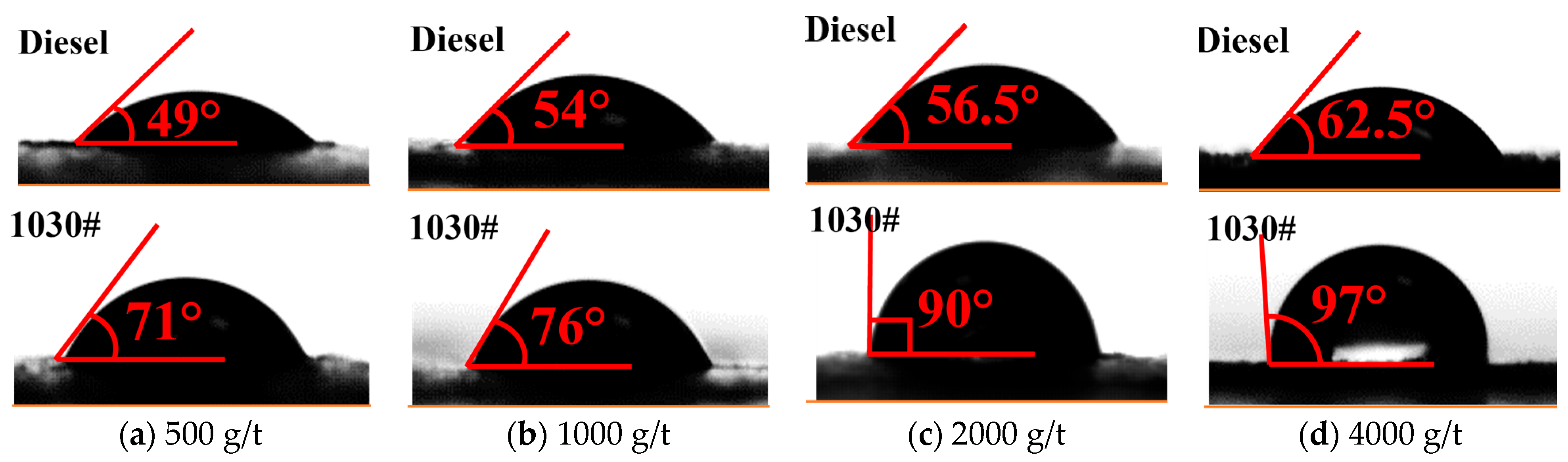 Minerals 13 00717 g008