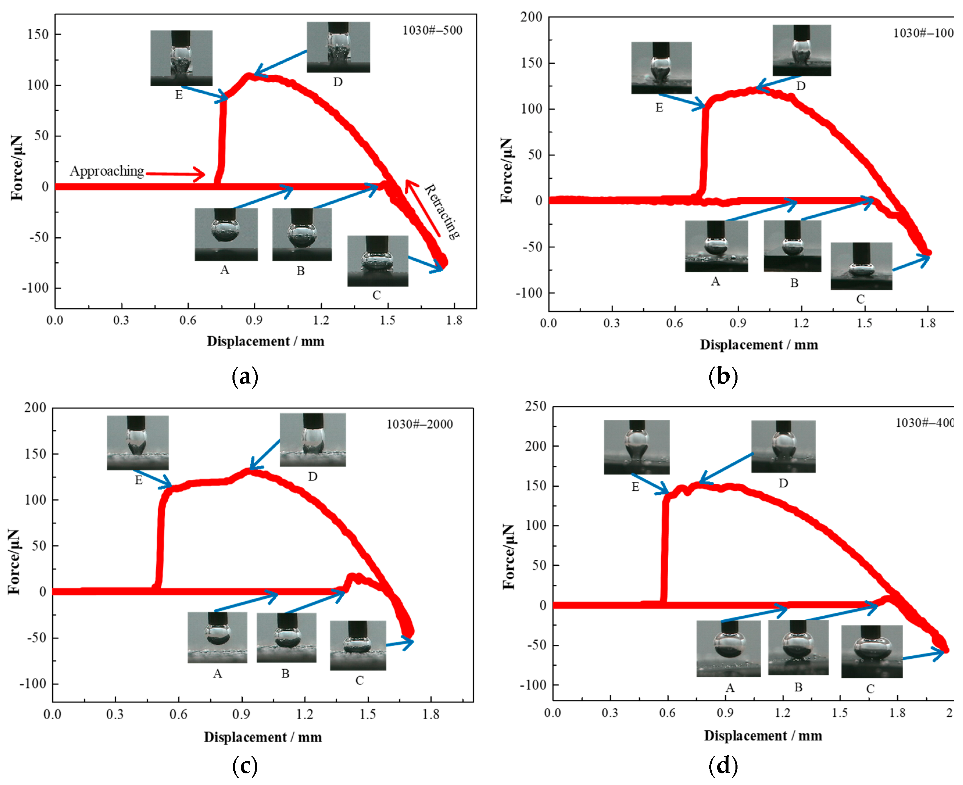 Minerals 13 00717 g010