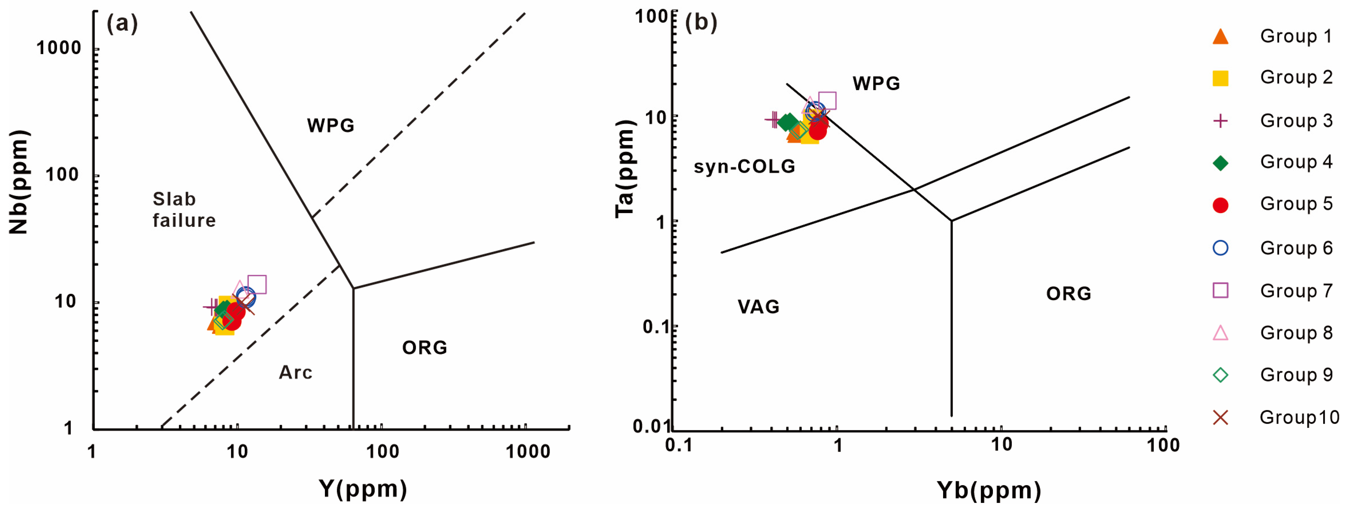 Minerals 13 00718 g011
