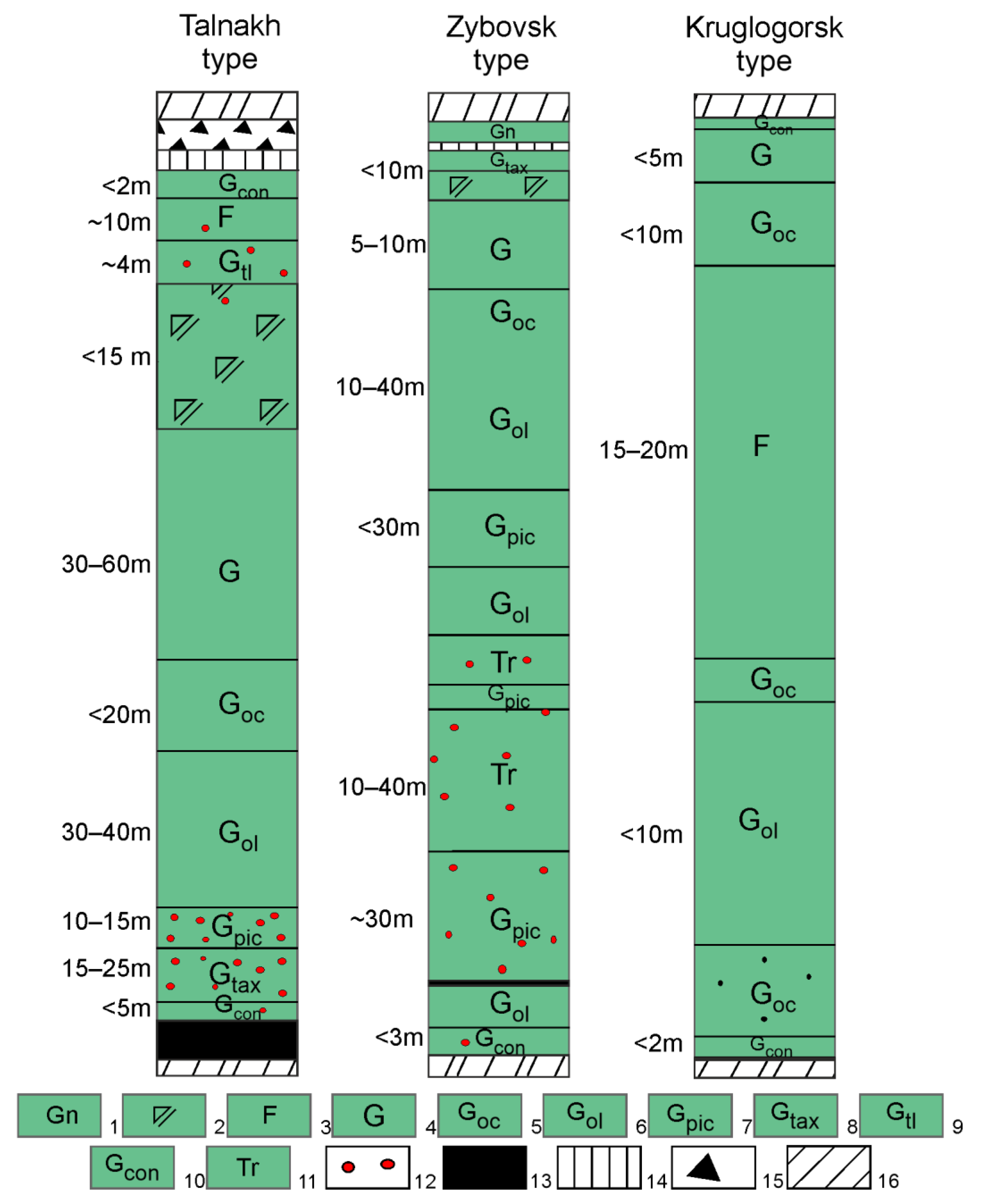Minerals 13 00719 g002