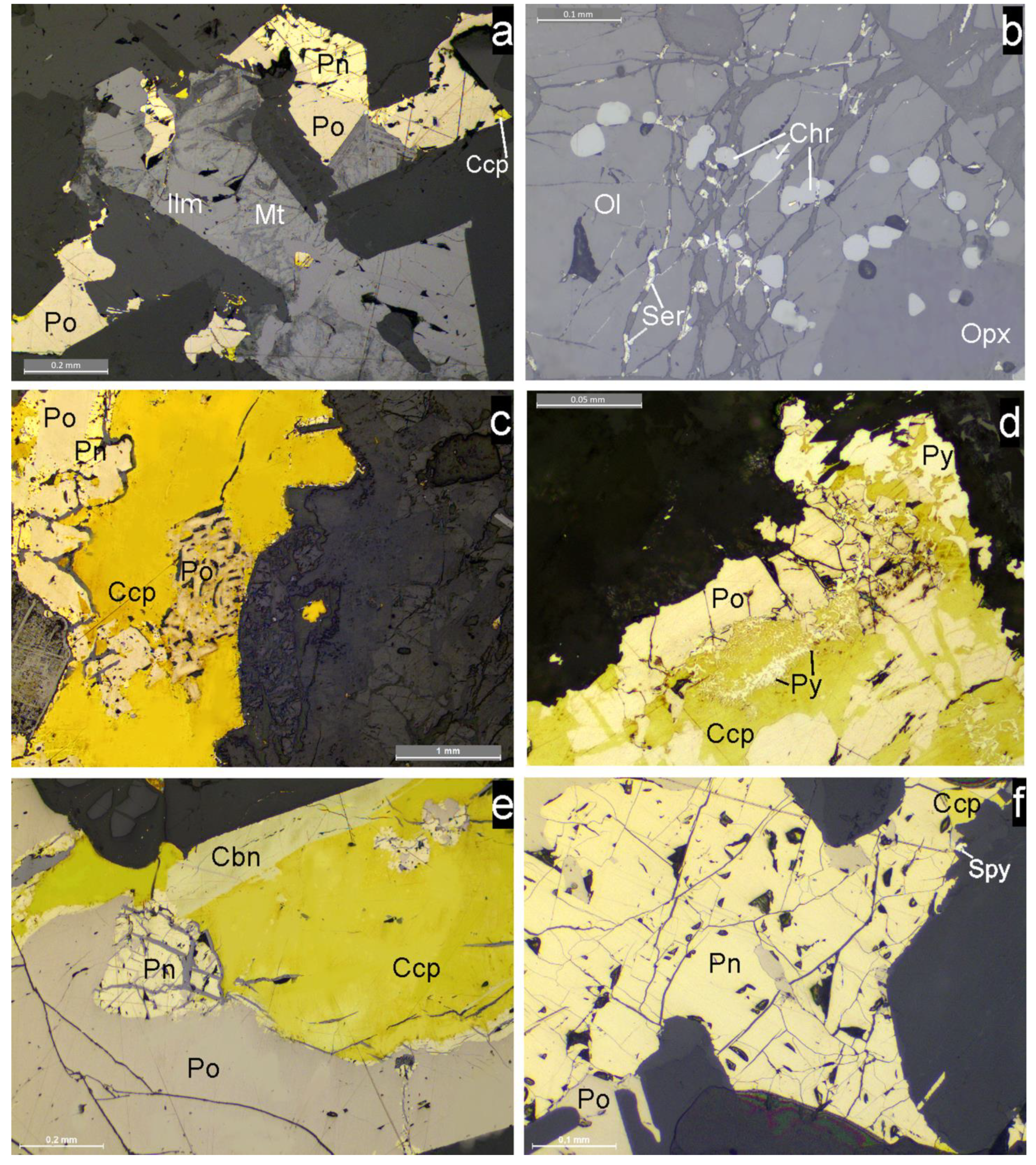 Minerals 13 00719 g004