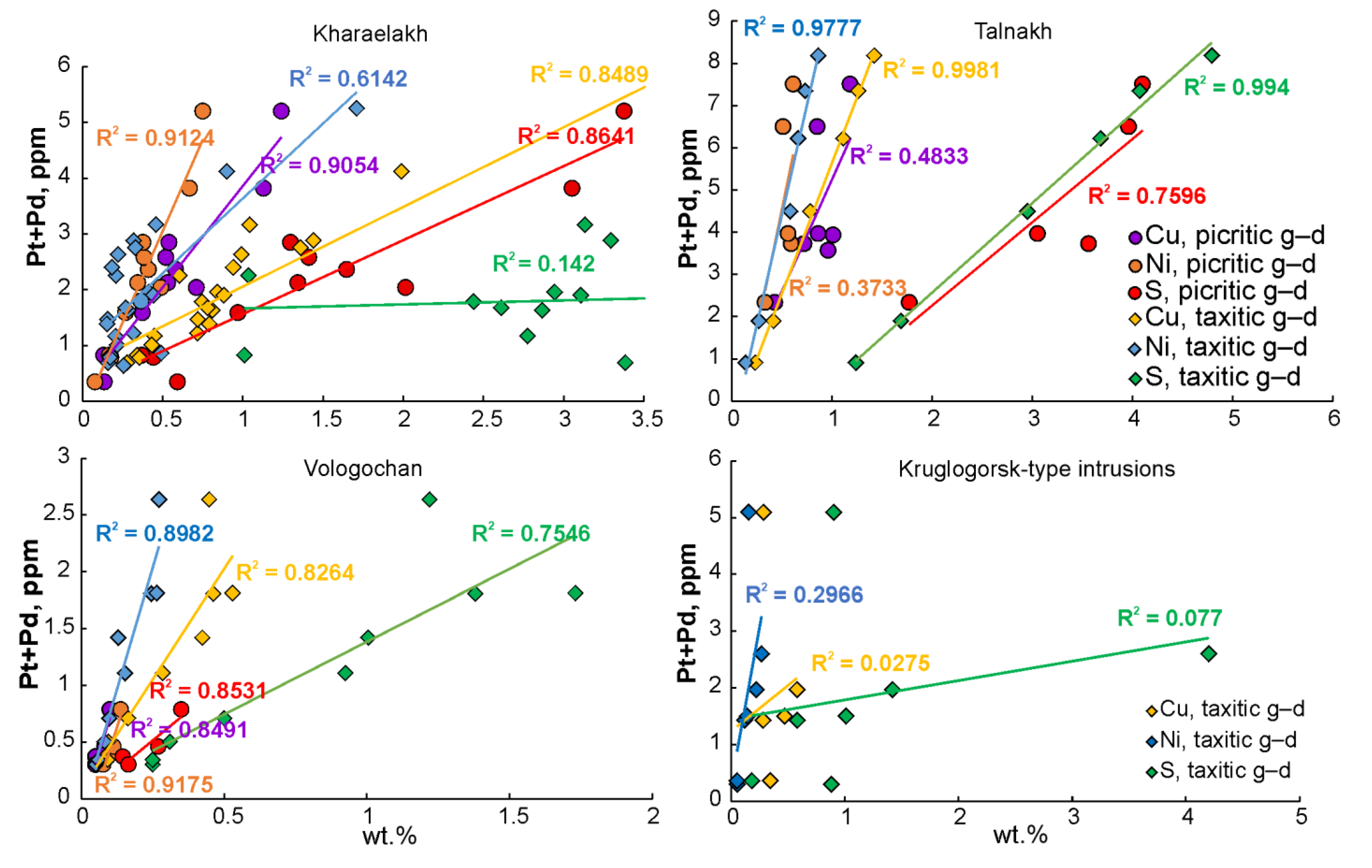 Minerals 13 00719 g005