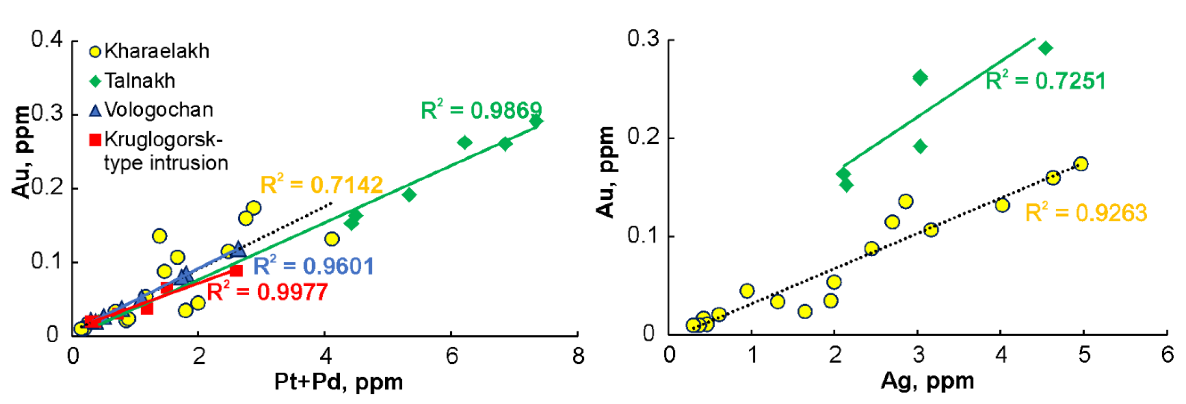 Minerals 13 00719 g006