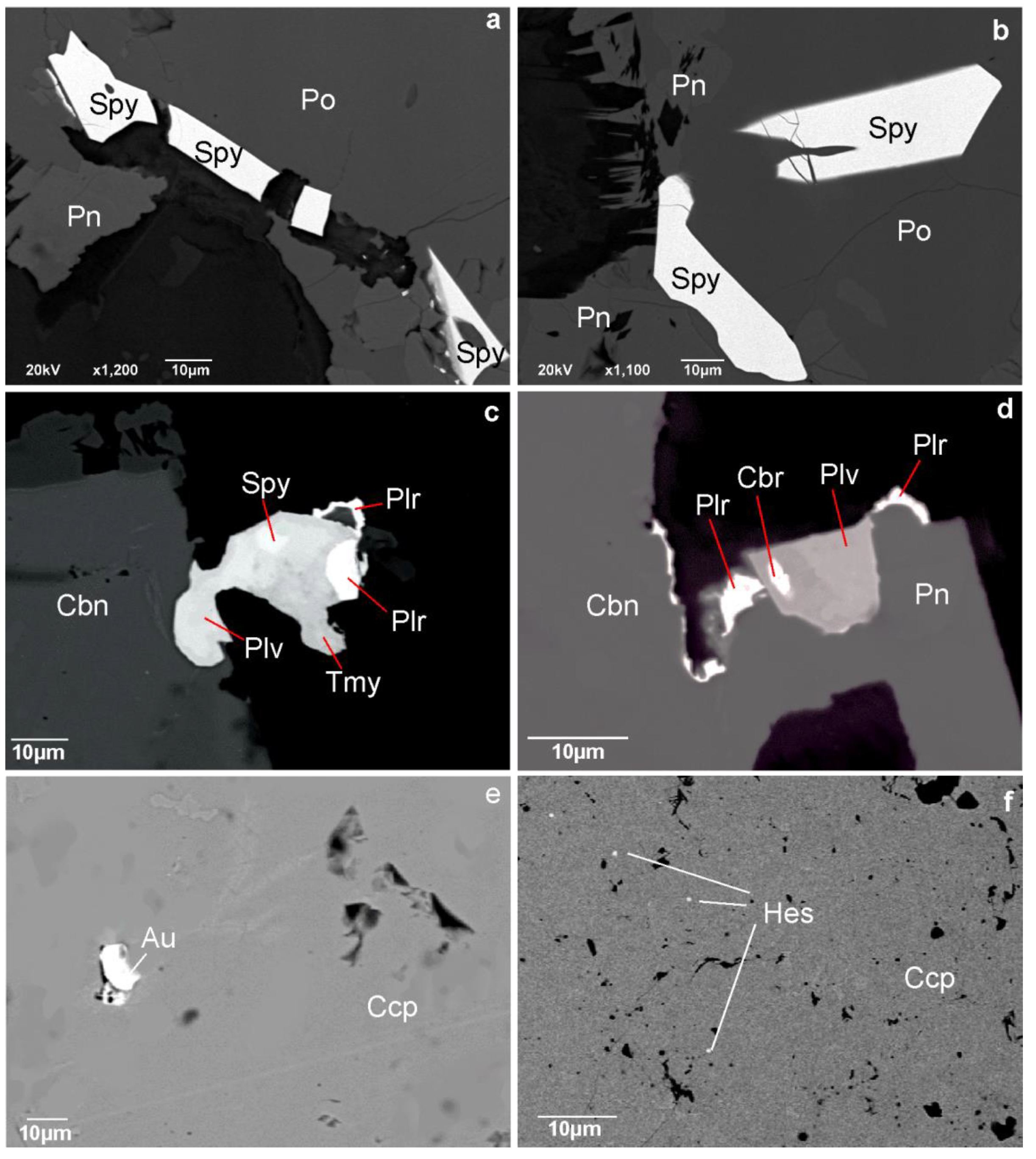 Minerals 13 00719 g008