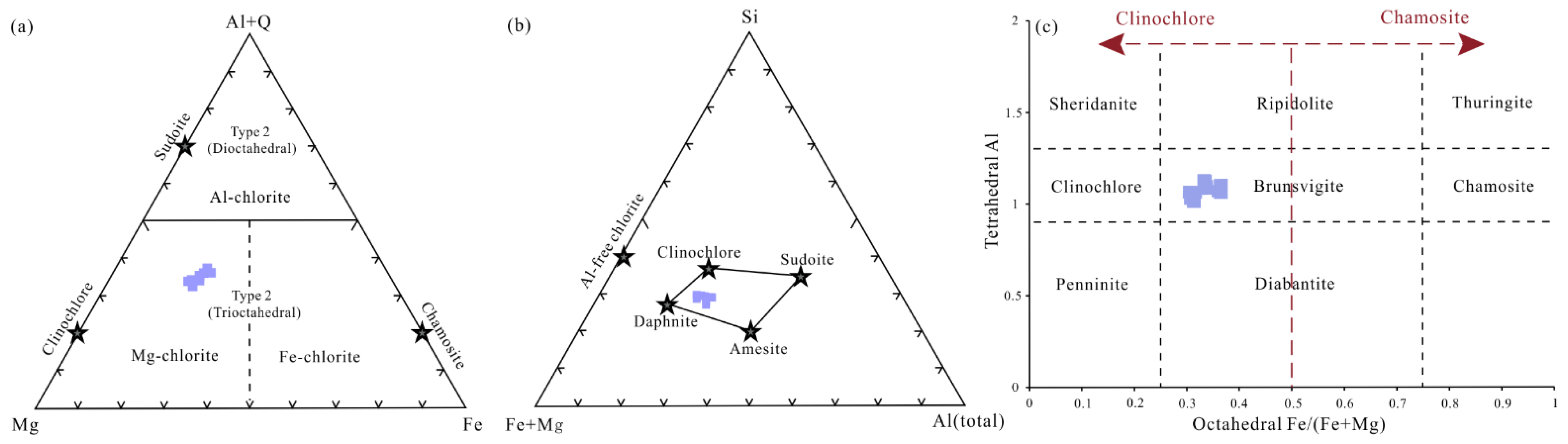 Minerals 13 00720 g009 Minerals 13 00720 g009