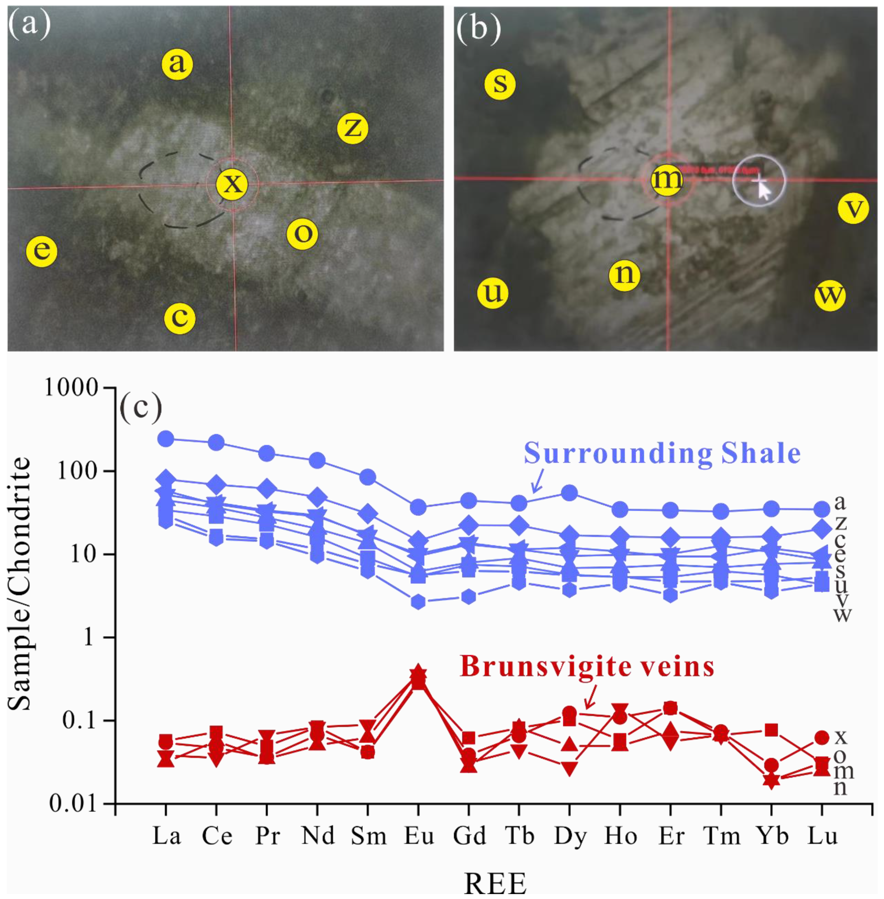 Minerals 13 00720 g010 Minerals 13 00720 g010