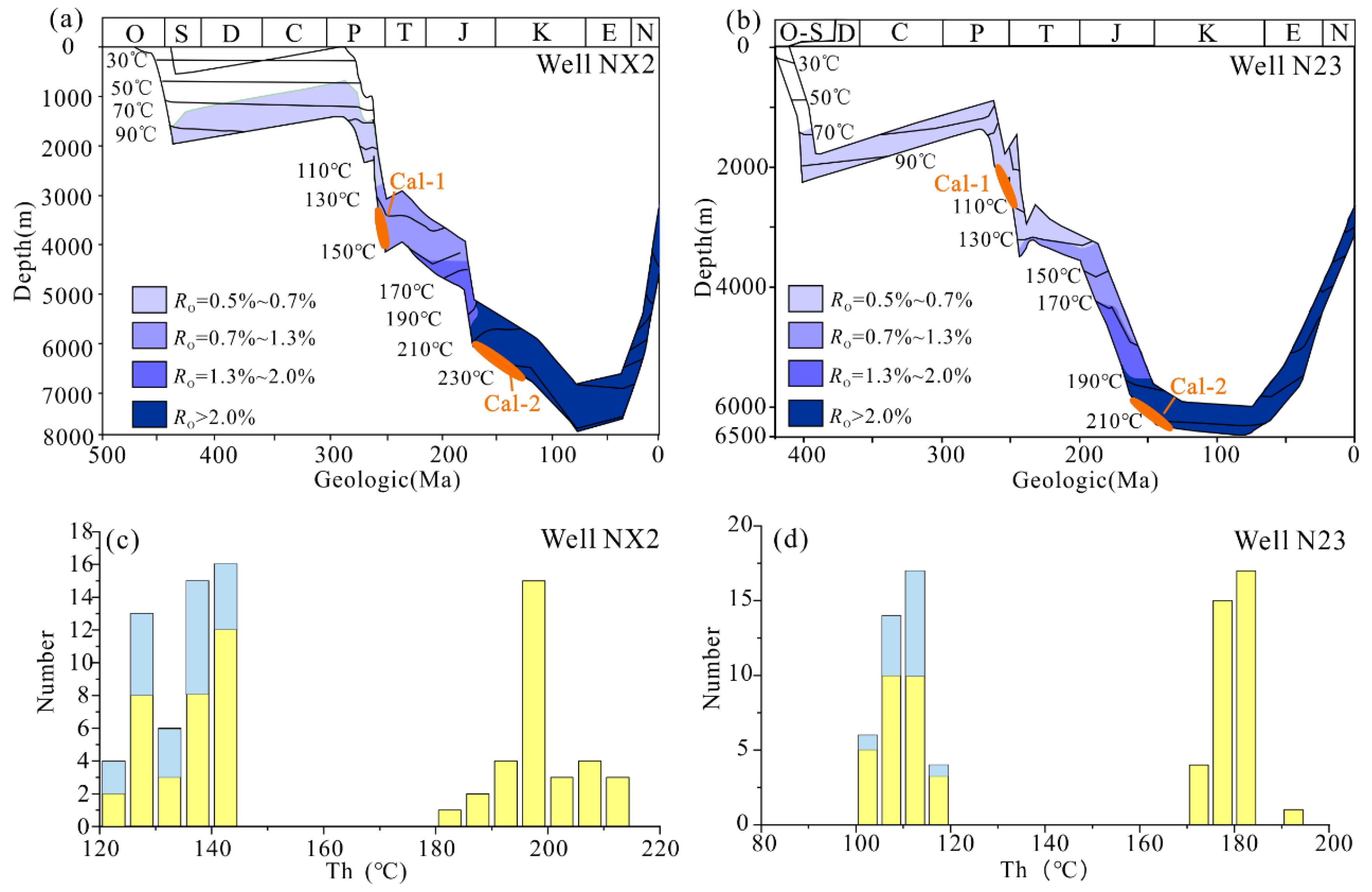 Minerals 13 00720 g016 Minerals 13 00720 g016