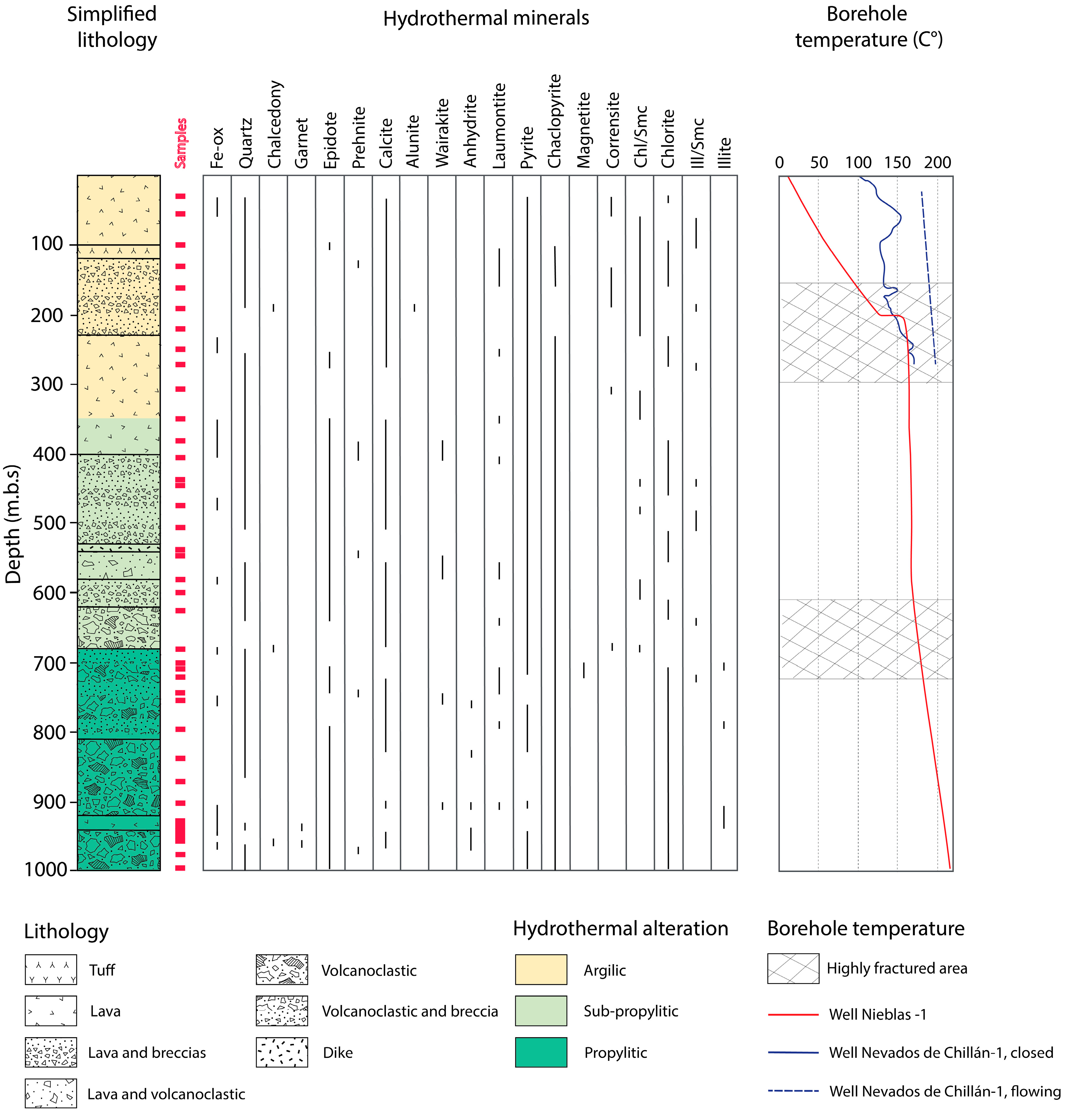 Minerals 13 00722 g004