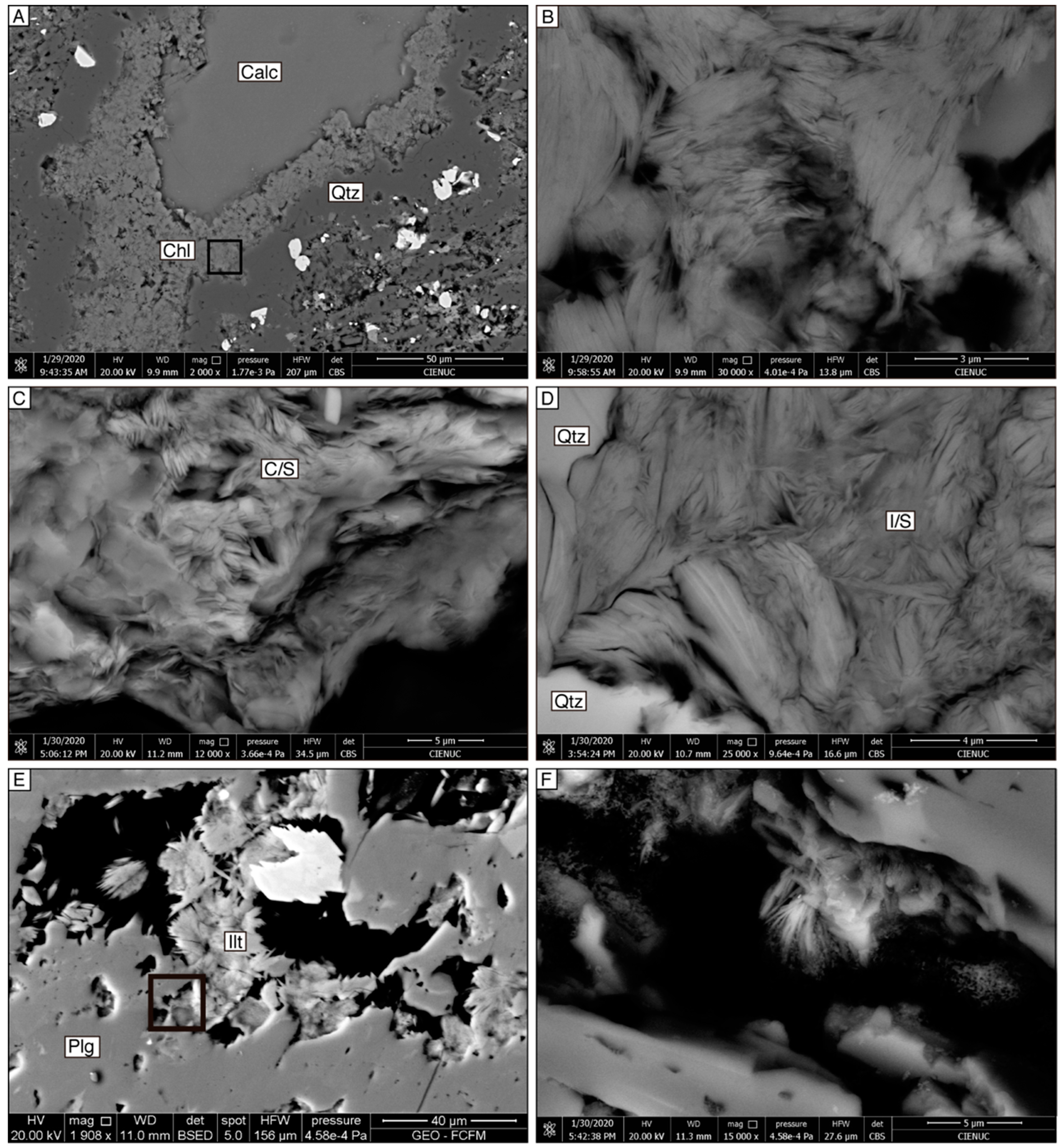 Minerals 13 00722 g008