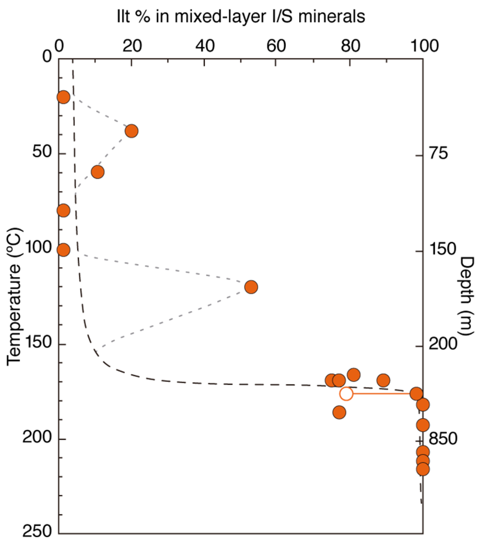 Minerals 13 00722 g009