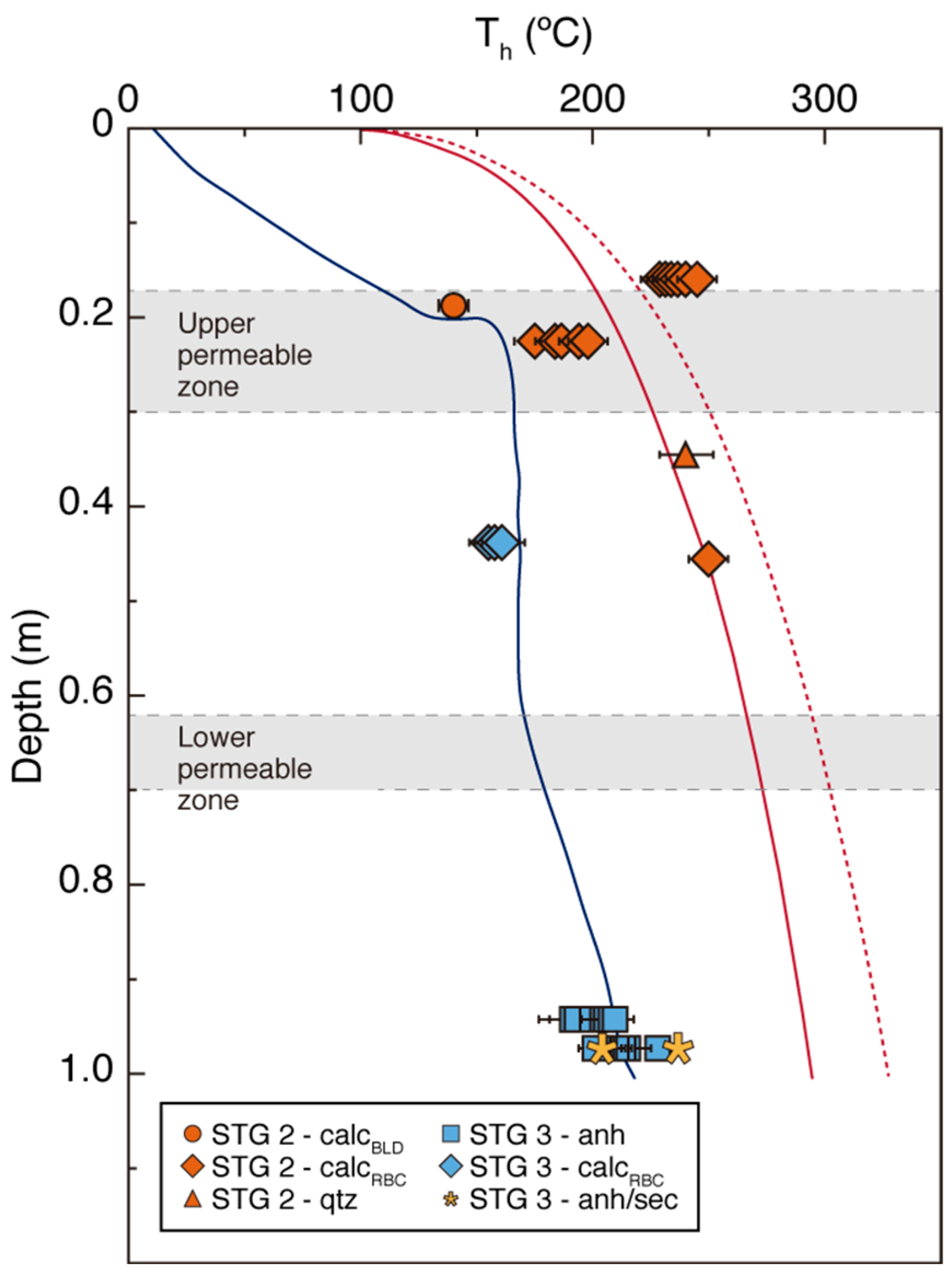 Minerals 13 00722 g011